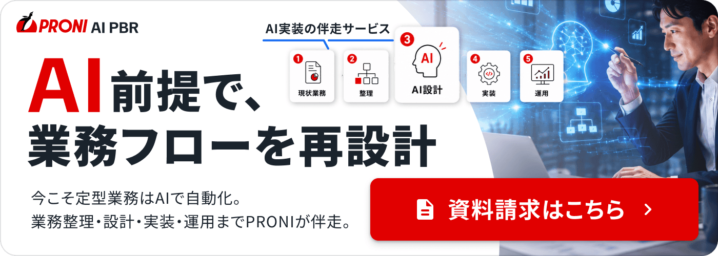 AI BPR Inline Banner