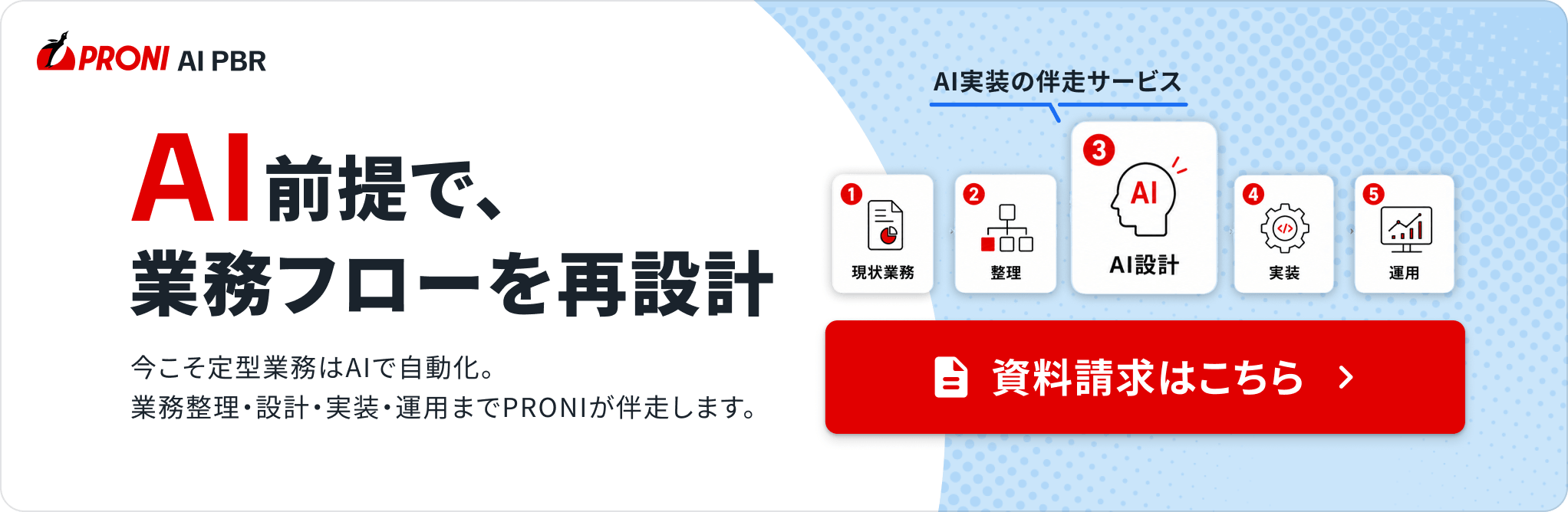 AI BPR Top Banner