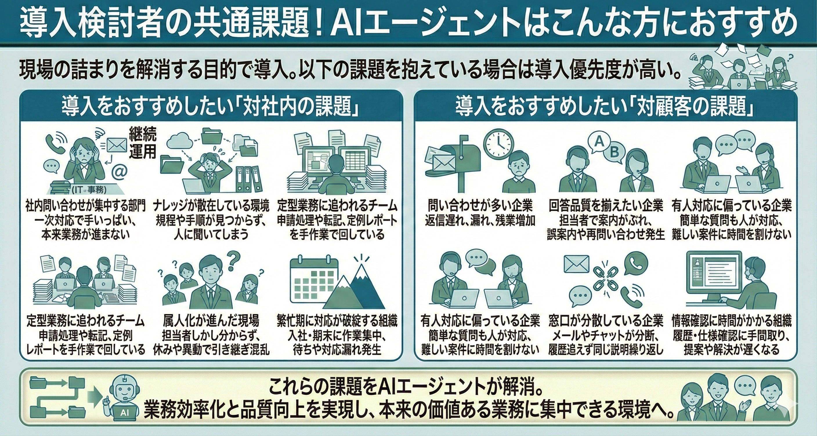 導入検討者の共通課題!AIエージェントはこんな方におすすめ