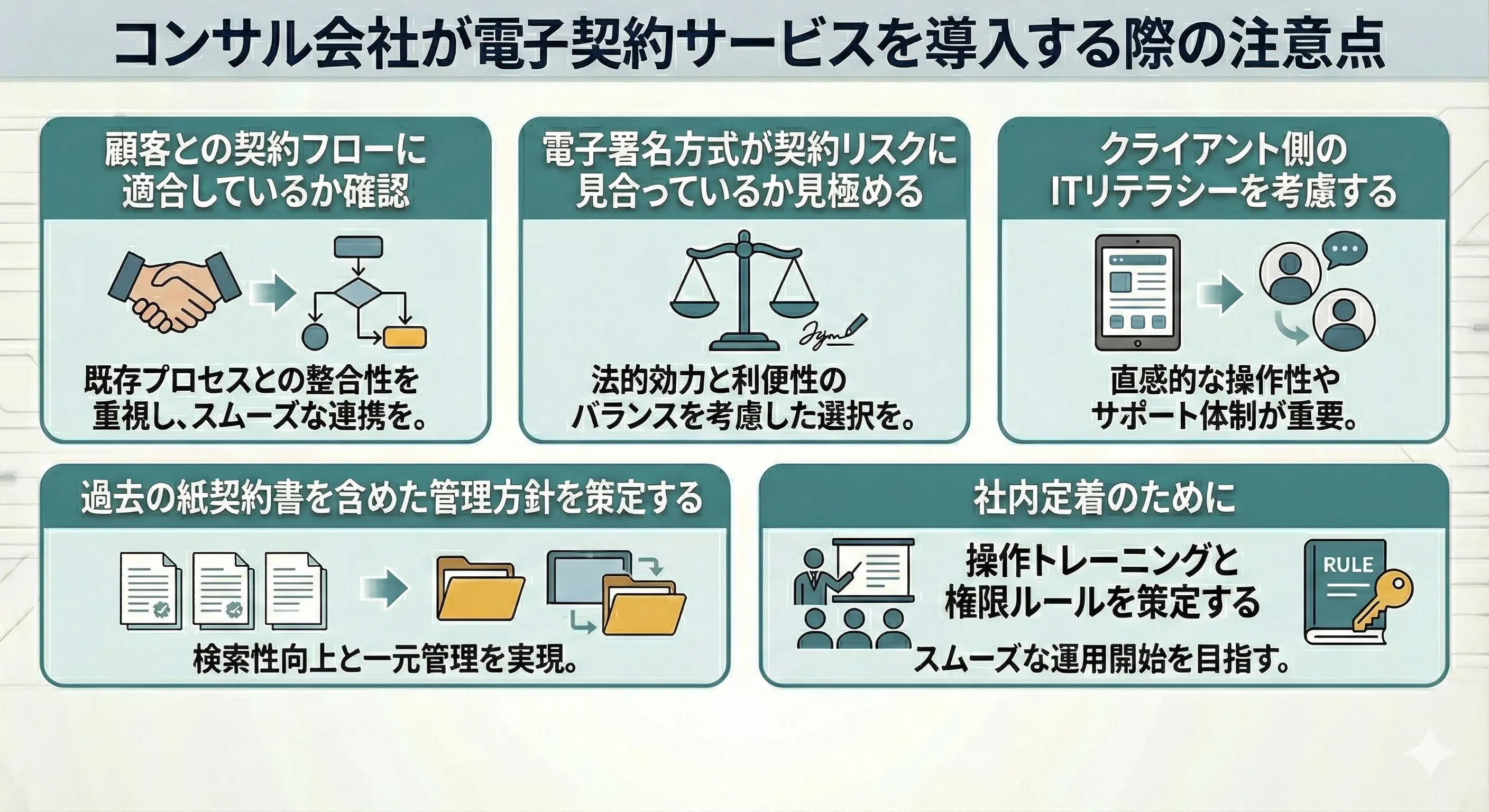 コンサル会社が電子契約サービスを導入する際の注意点