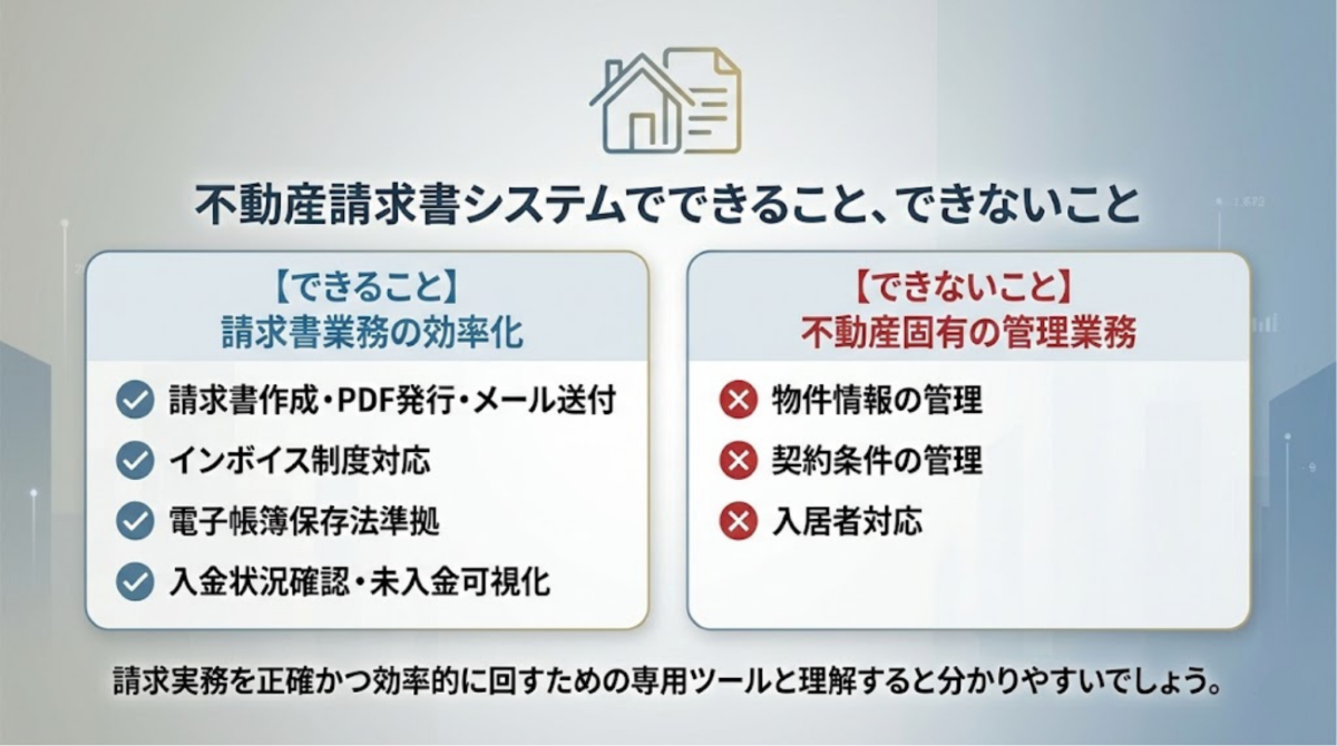 不動産請求書システムでできること