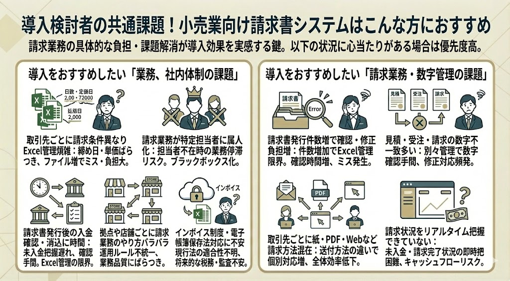 導入検討者の共通課題！小売業向け請求書システムはこんな方におすすめ
