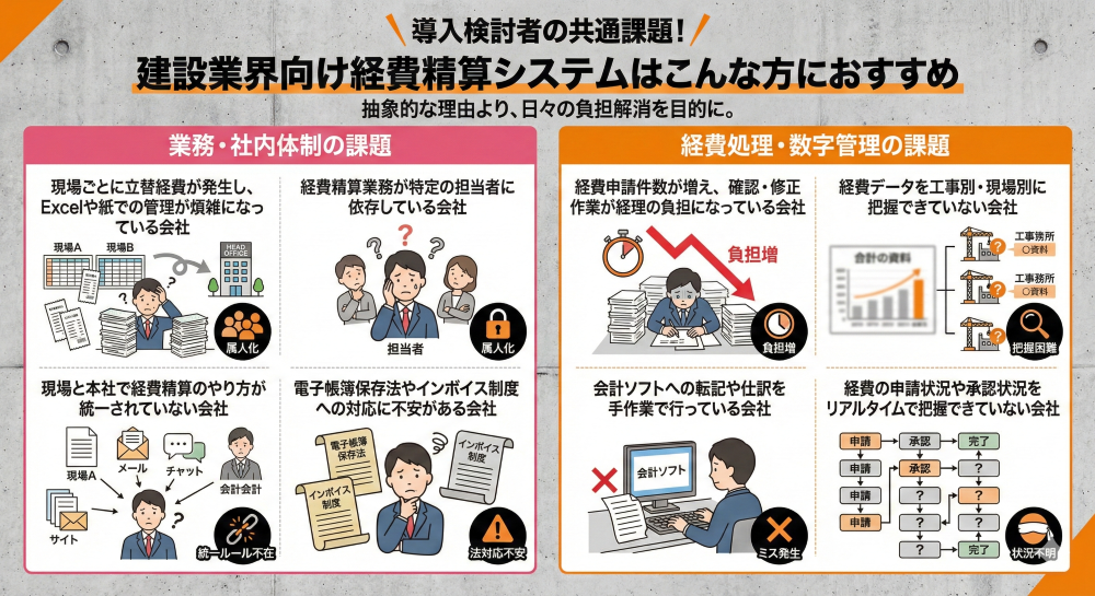 導入検討者の共通課題！建設業界向け経費精算システムはこんな方におすすめ