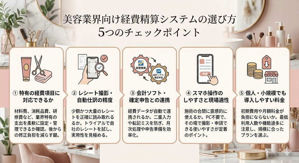 美容業界向け経費精算システムの選び方