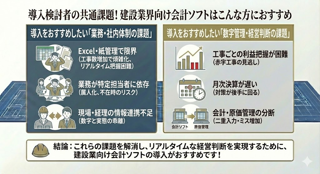 導入検討者の共通課題！建設業界向け会計ソフトはこんな方におすすめ