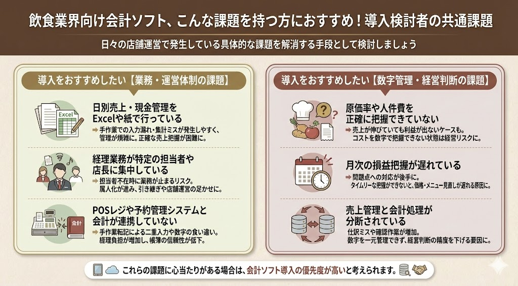 導入検討者の共通課題！飲食業界向け会計ソフトはこんな方におすすめ