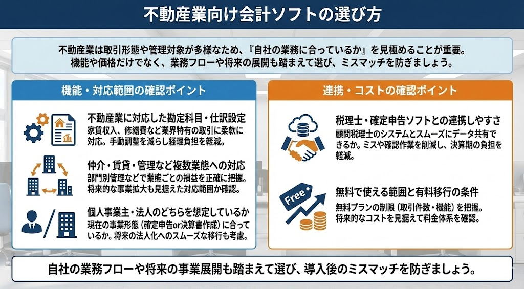 不動産業向け会計ソフトの選び方