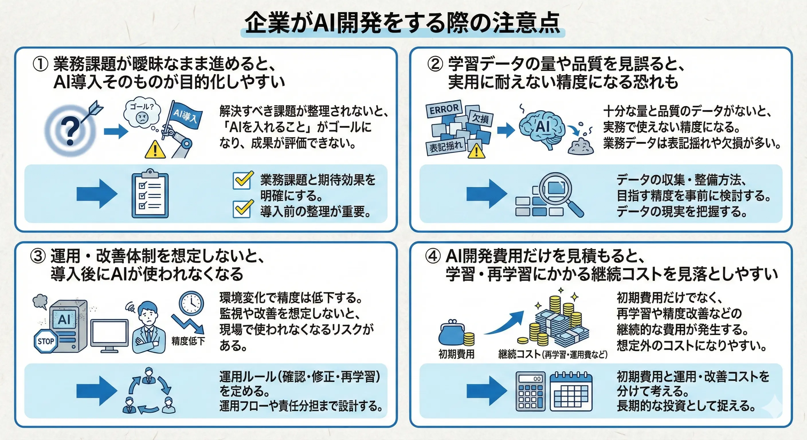 企業がAIの開発をする際の注意点