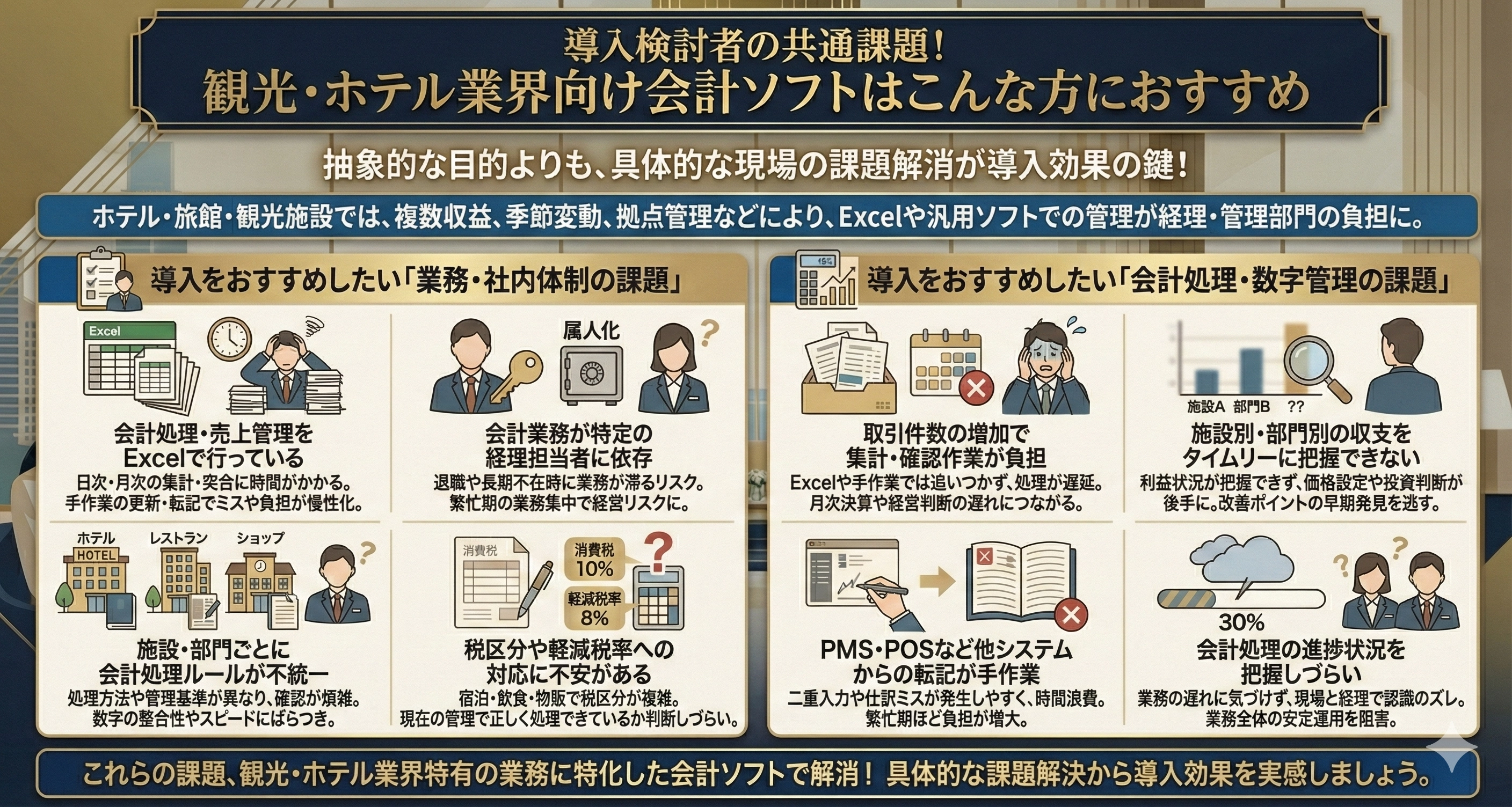 導入検討者の共通課題!観光・ホテル業界向け会計ソフトはこんな方におすすめ