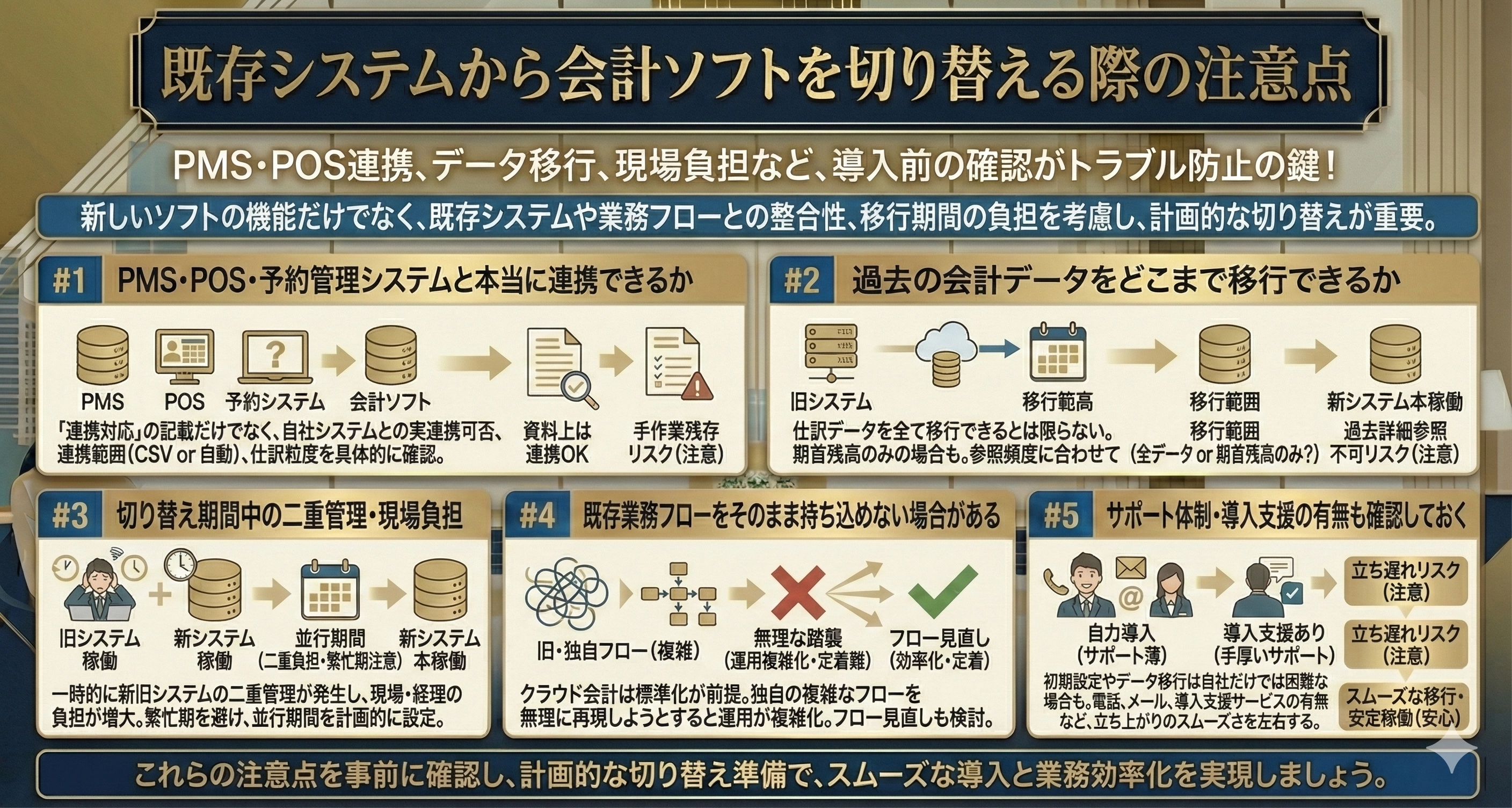 既存システムから会計ソフトを切り替える際の注意点