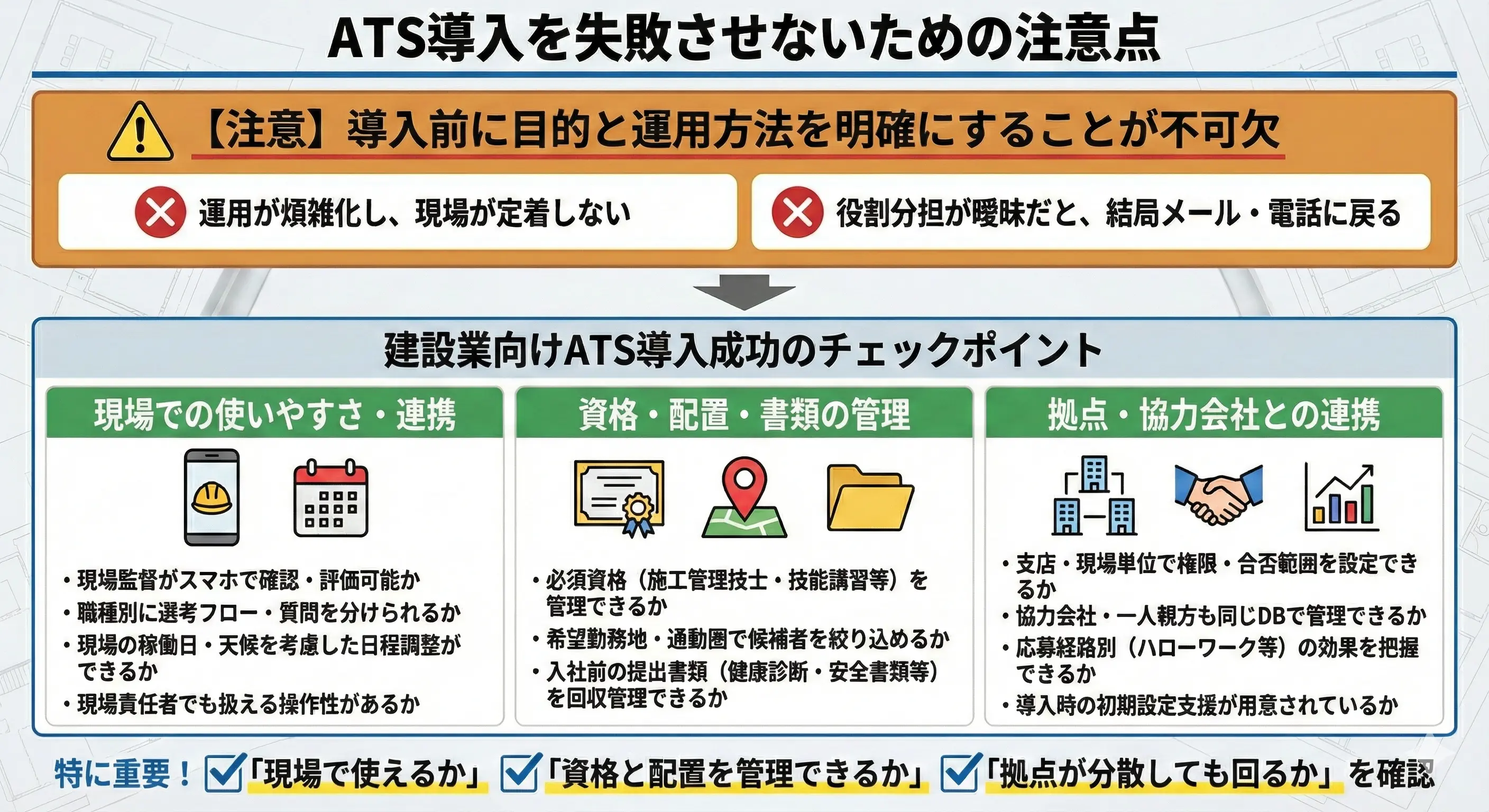 ATS導入を失敗させないための注意点