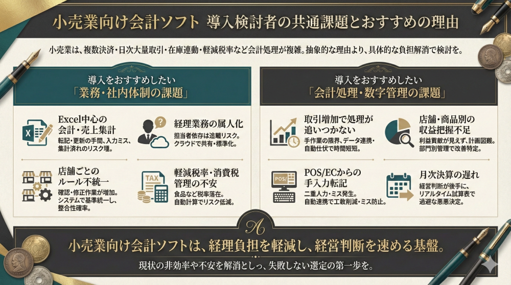 導入検討者の共通課題!小売業向け会計ソフトはこんな方におすすめ