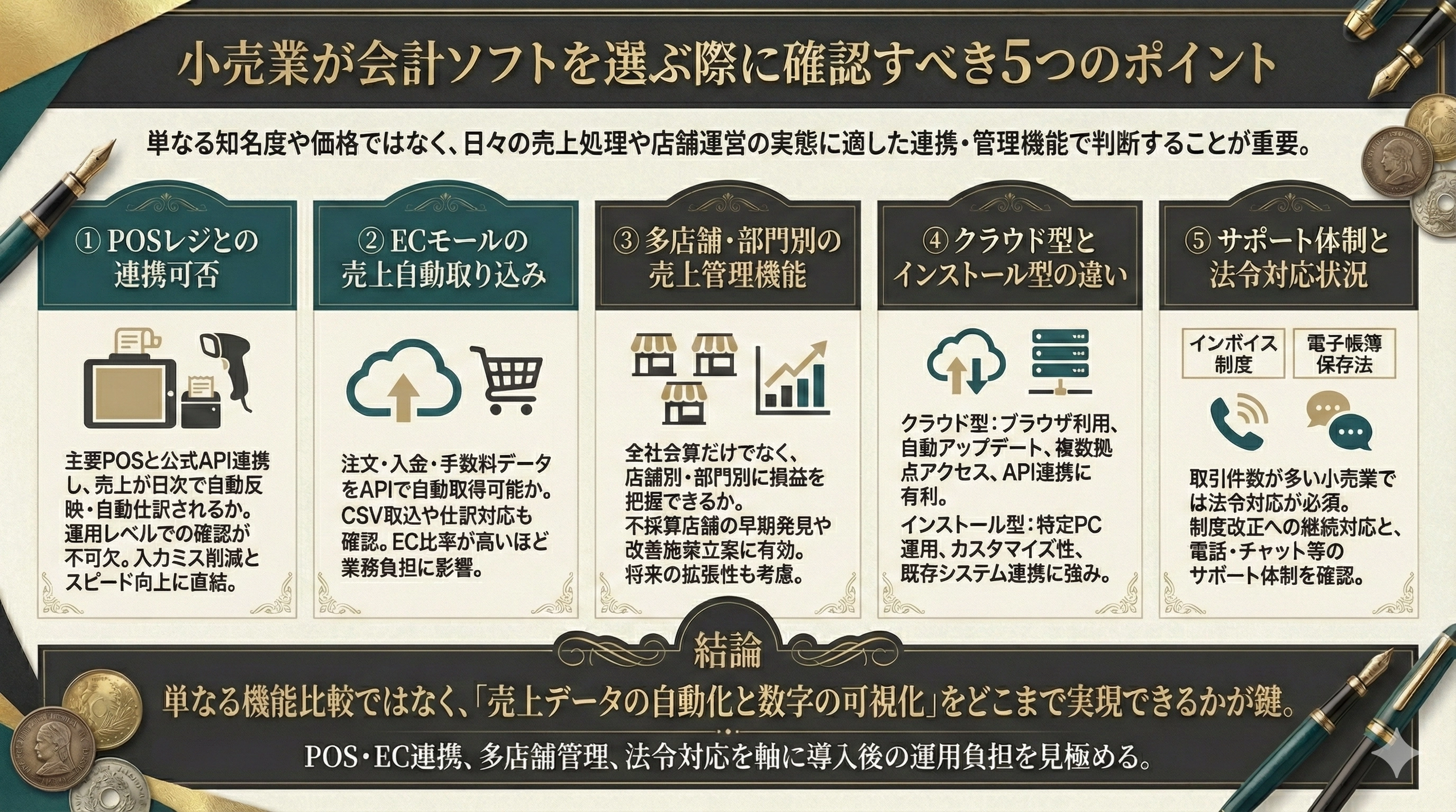 小売業が会計ソフトを選ぶ際に確認すべき5つのポイント