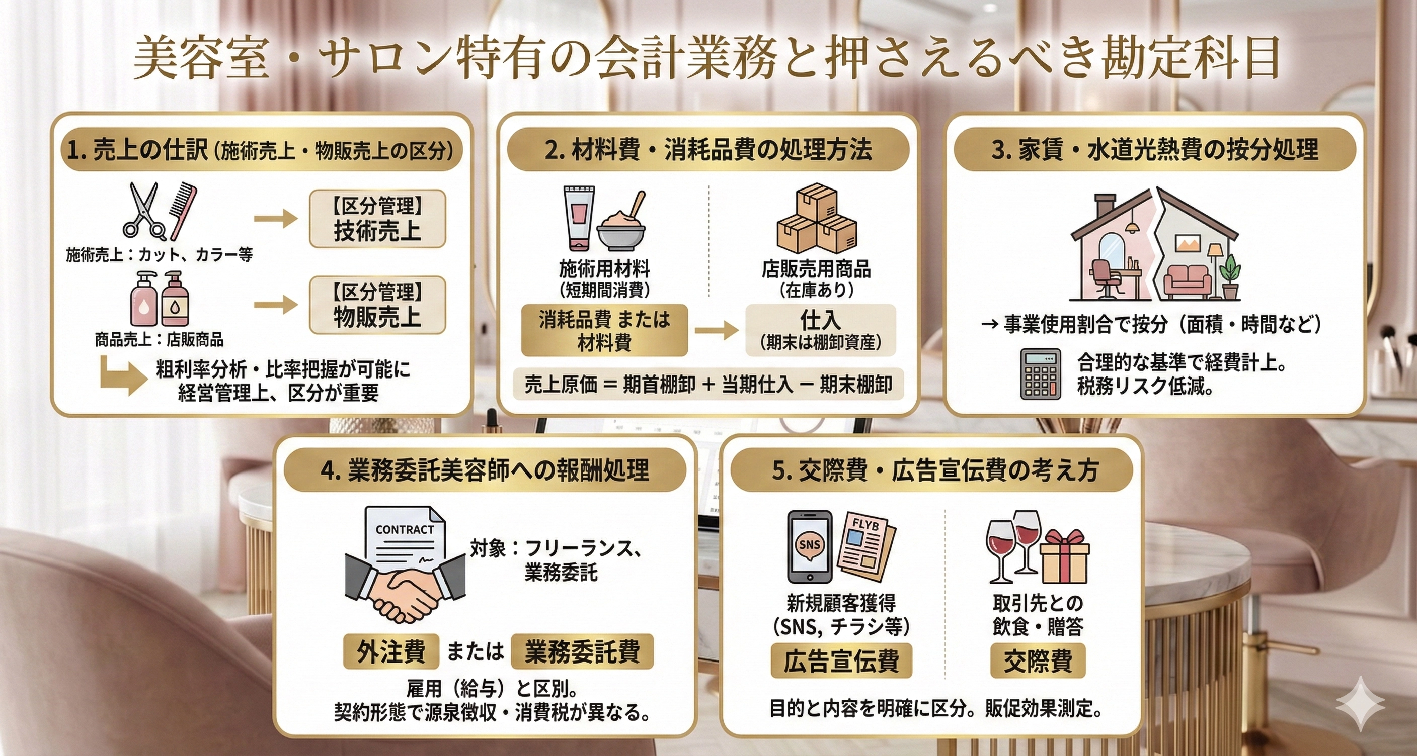 美容室、サロン特有の会計業務とは？押さえるべき勘定科目