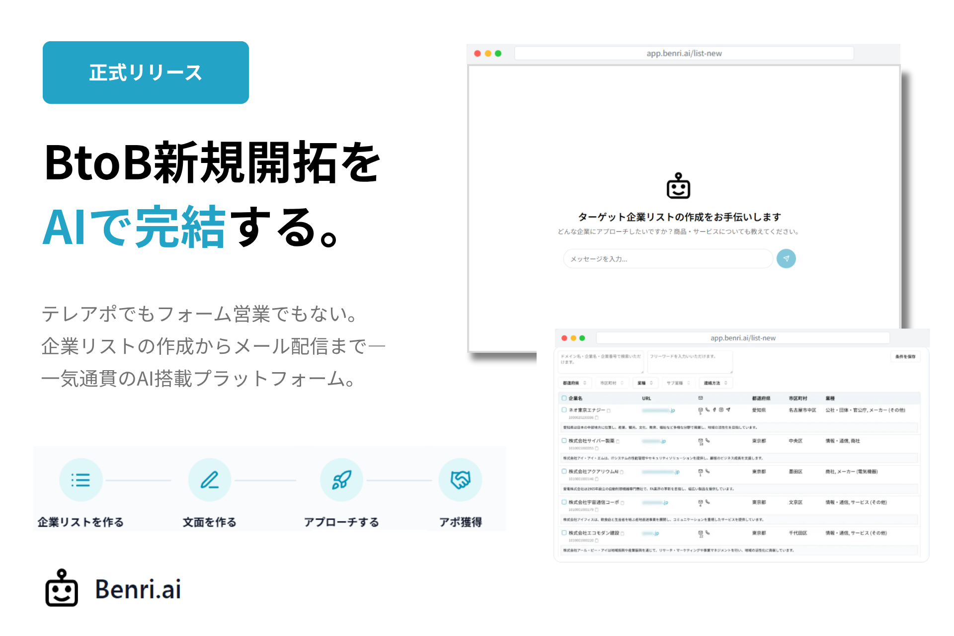 Benri.aiがリスト抽出からメール生成・配信、フォローまで自動化するAI搭載プラットフォームリリース