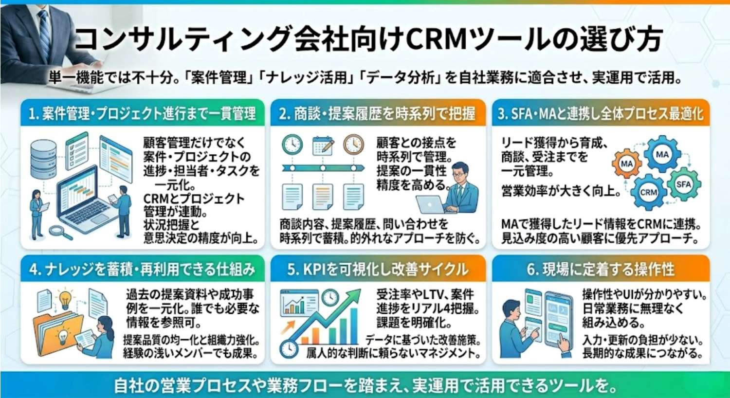 コンサルティング会社向けCRMツールの選び方
