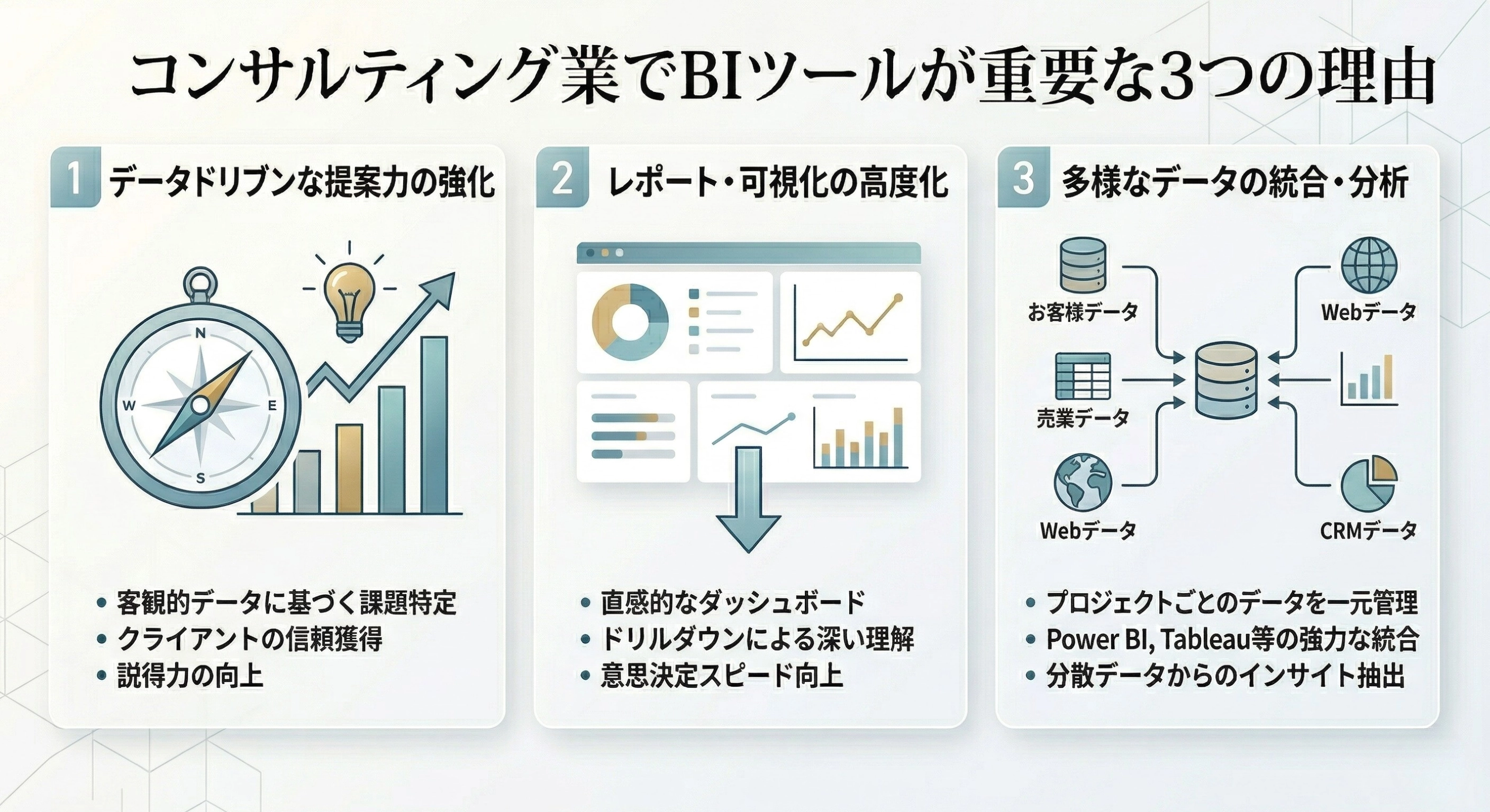 コンサルティング業でBIツールが重要な理由