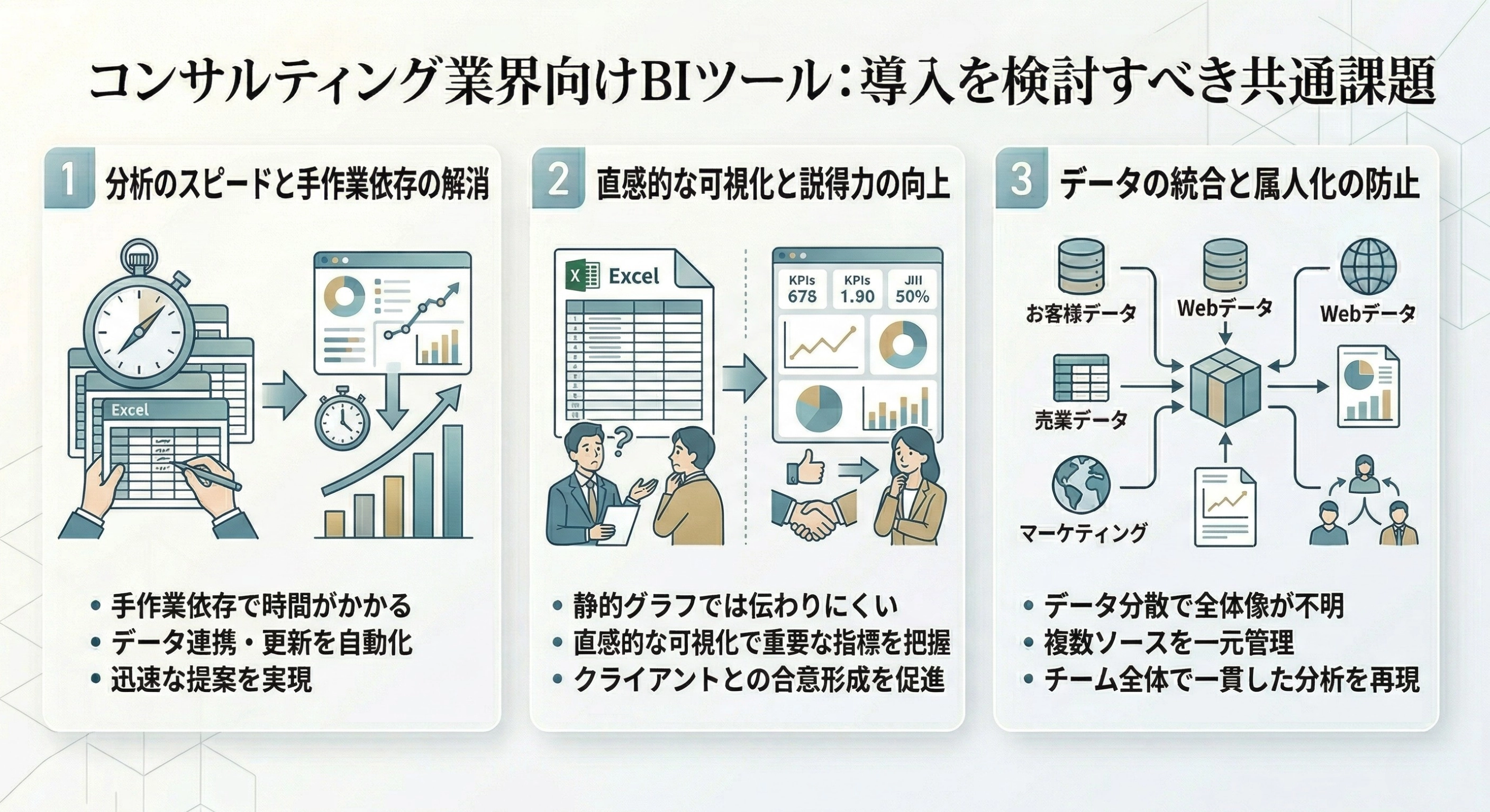 導入検討者の共通課題！コンサルティング業界向けBIツールはこんな方におすすめ