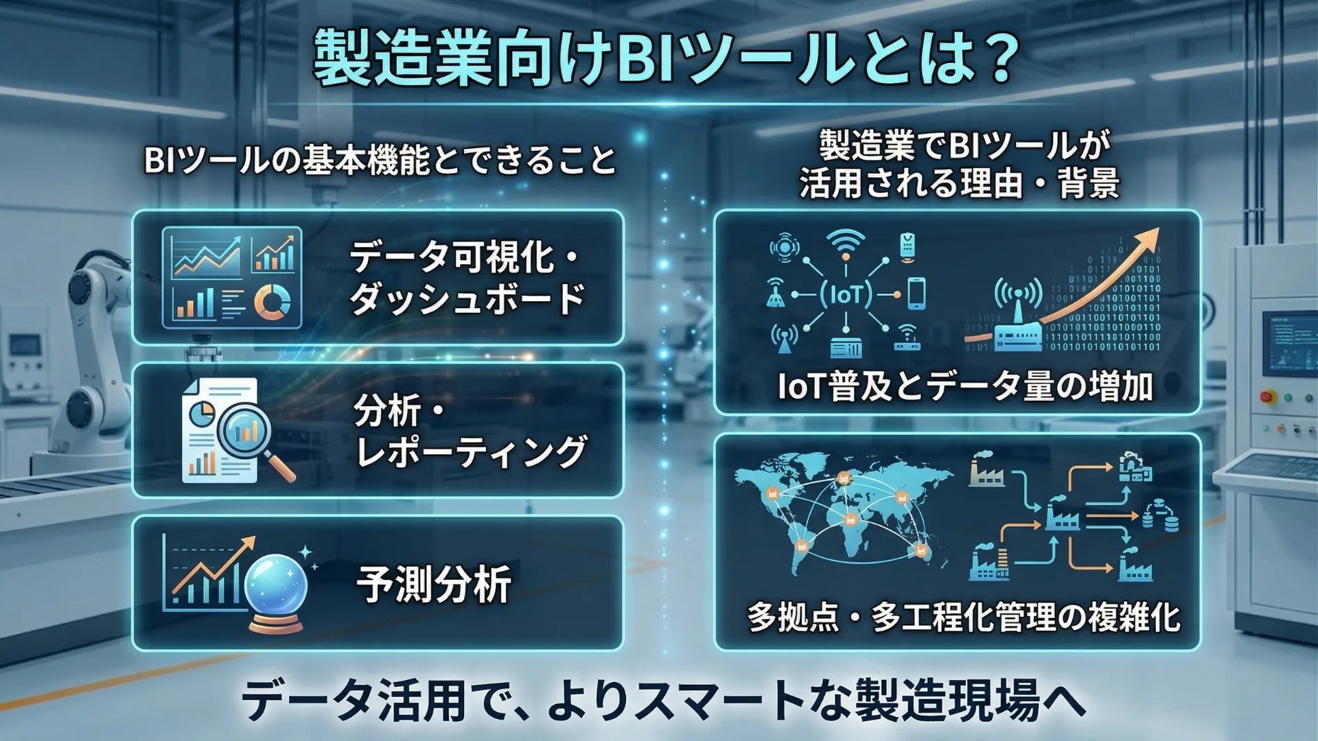 製造業向けBIツールとは？