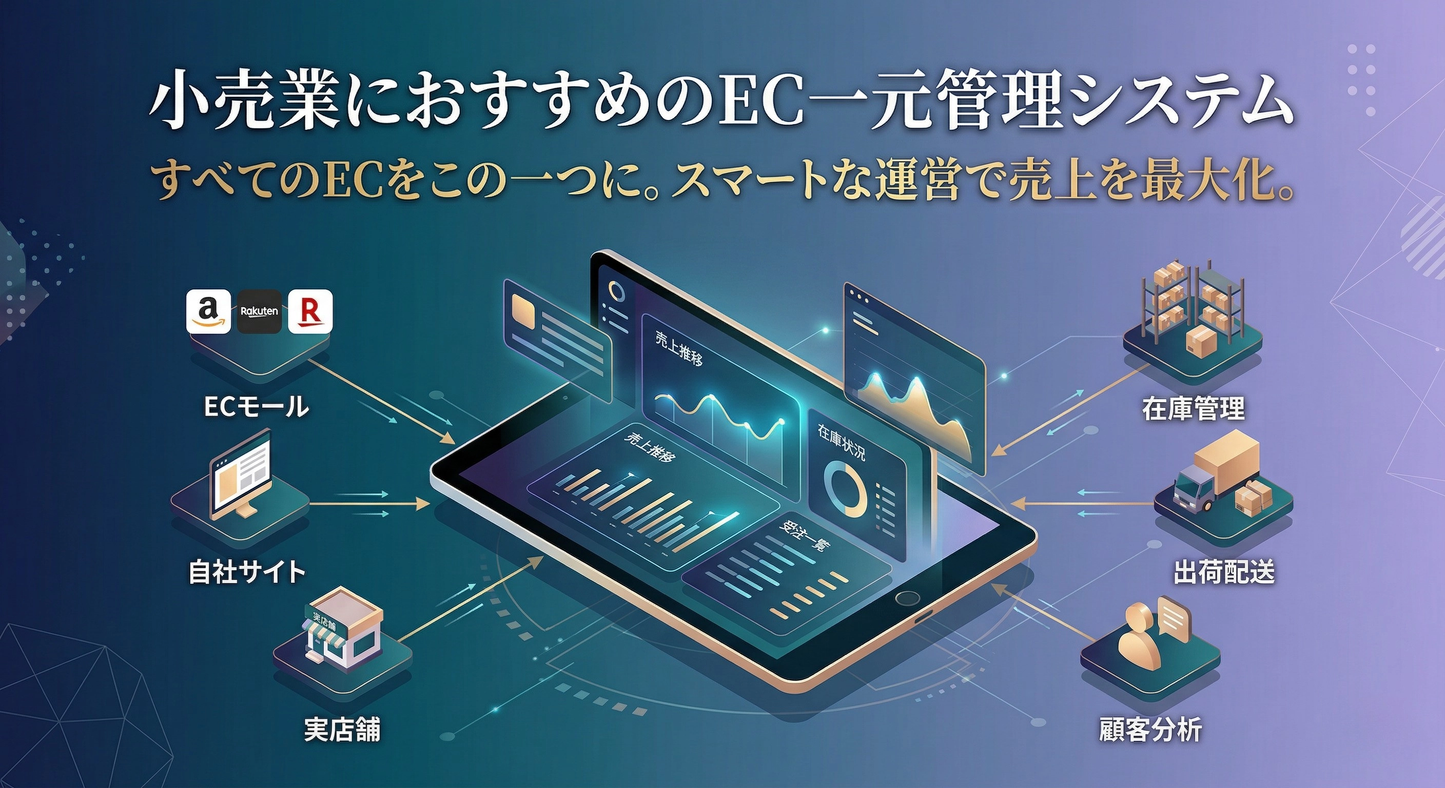 小売業におすすめのEC一元管理システム