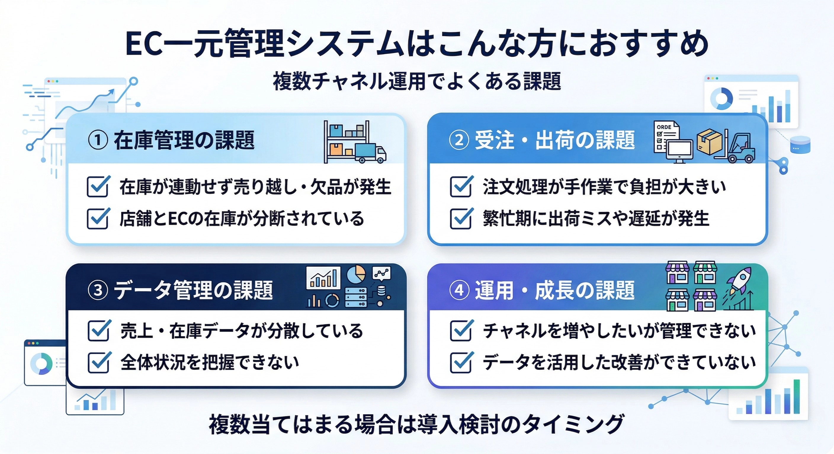 導入検討者の共通課題！小売業向けEC一元管理システムはこんな方におすすめ