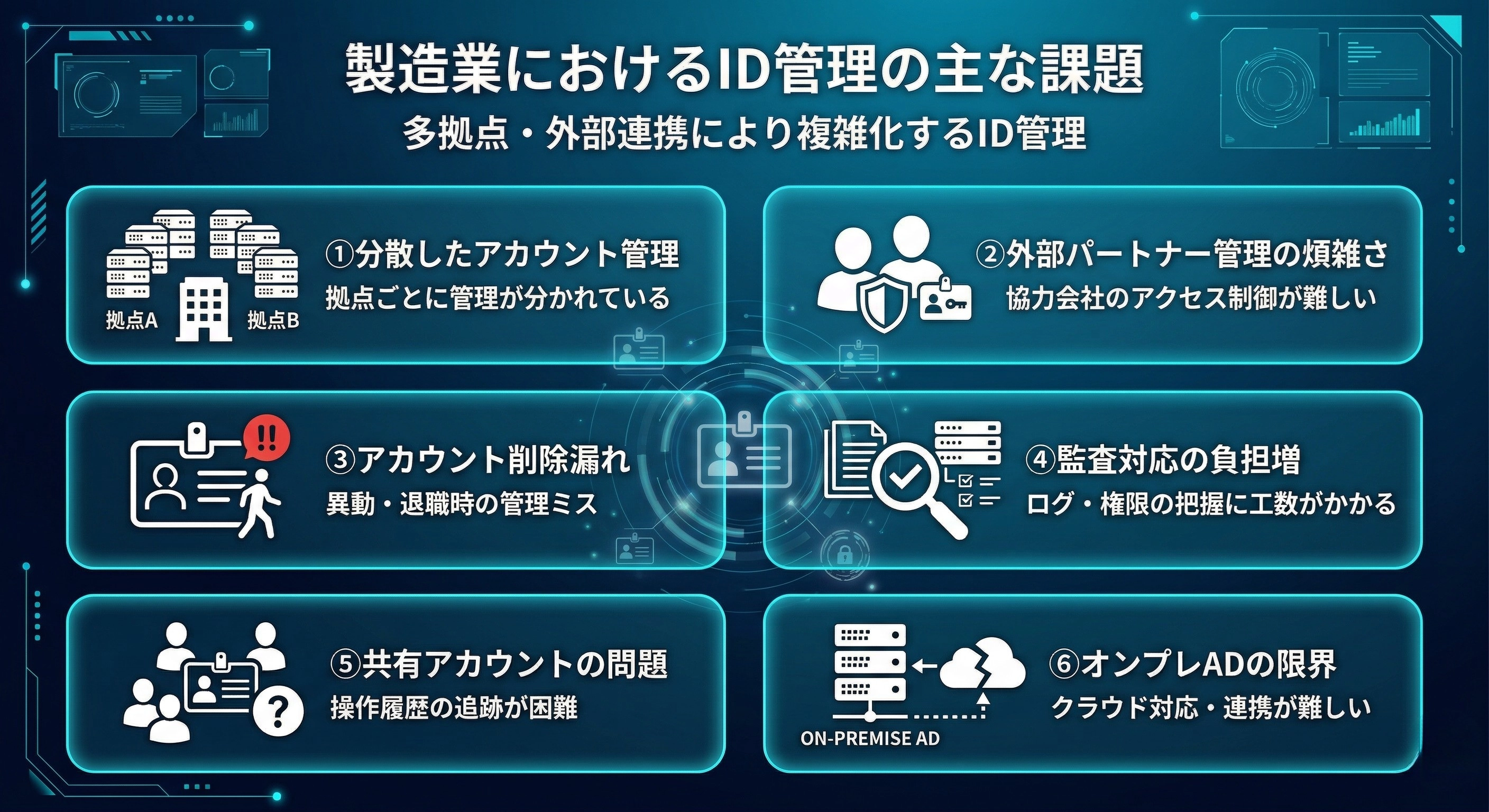 製造業でID管理システムが必要とされる主な課題