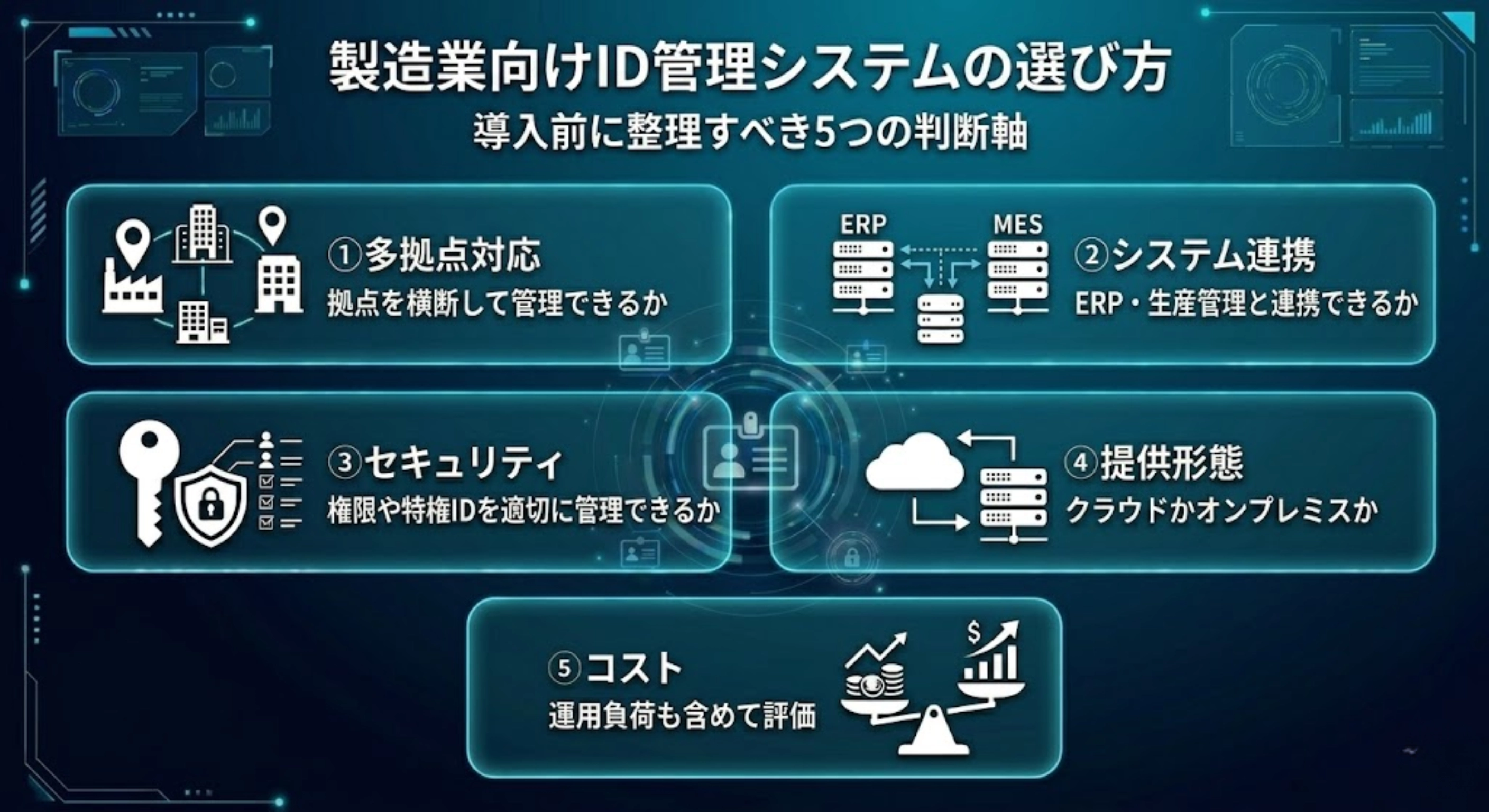 製造業に適したID管理システムの選び方
