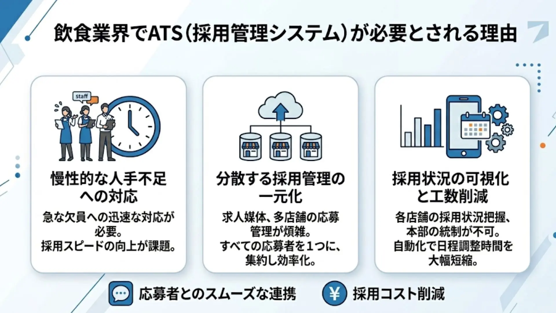 飲食業界でATS(採用管理システム)が必要とされる理由
