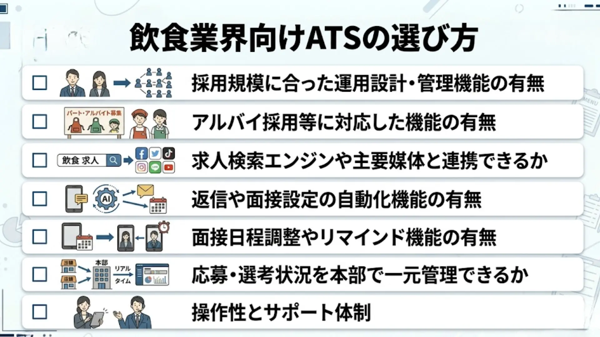 飲食業界向けATSの選び方