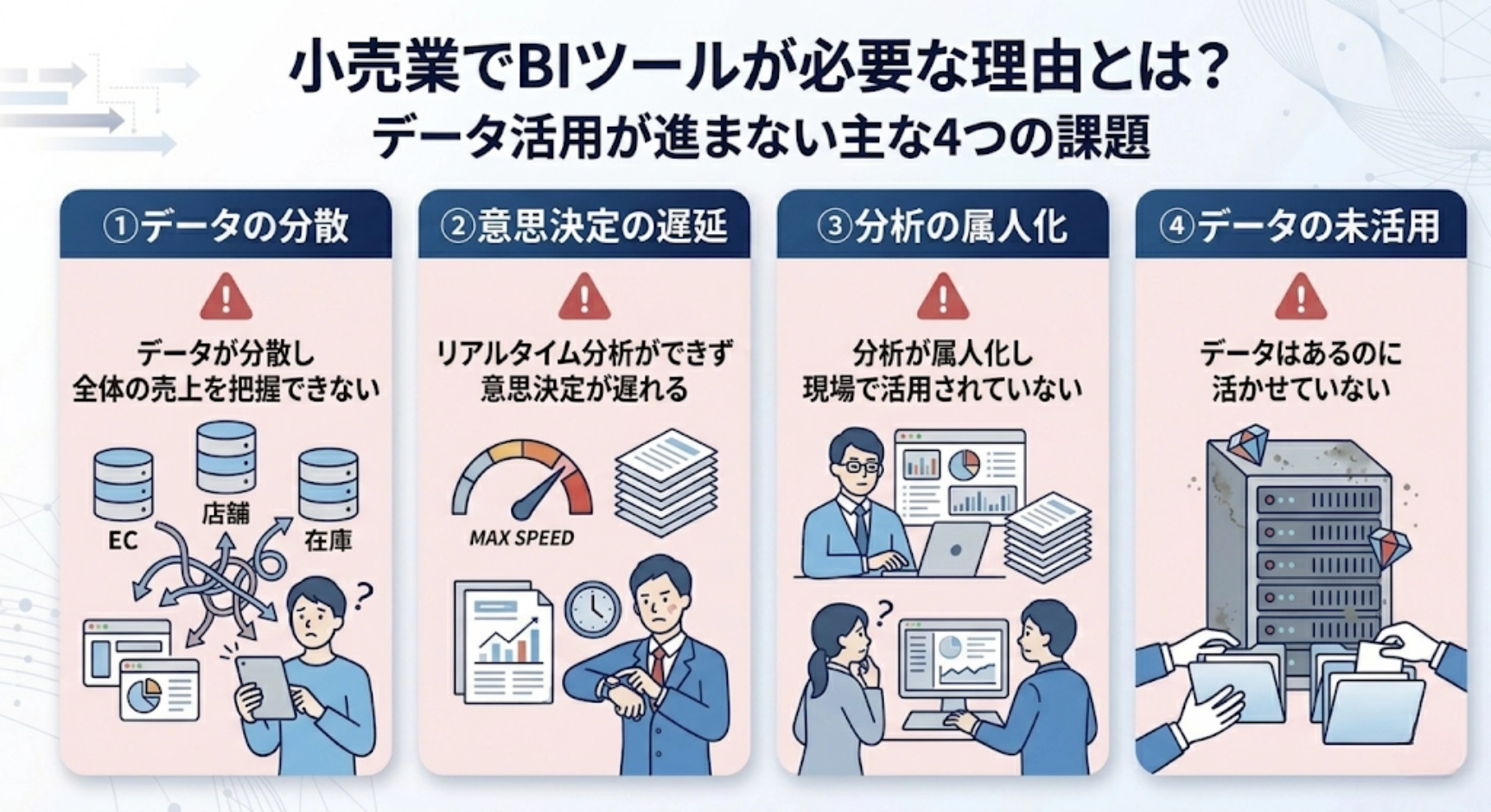 小売業でBIツールが必要な理由とは?データ活用が進まない主な4つの課題