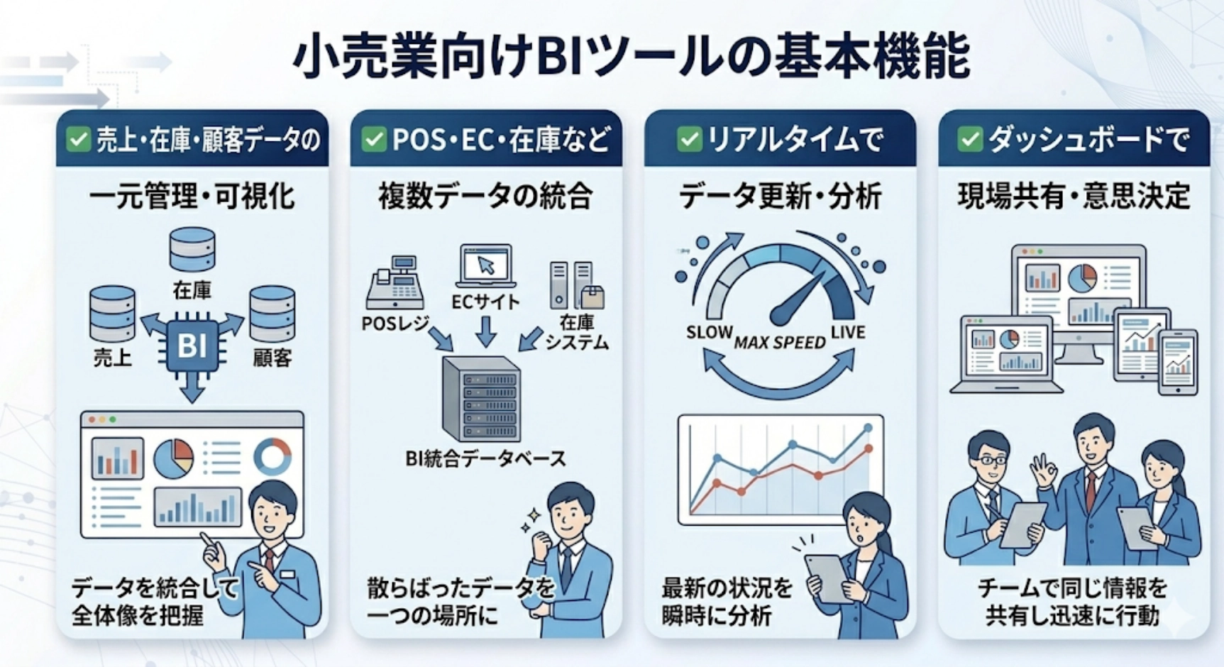 小売業向けBIツールの基本機能