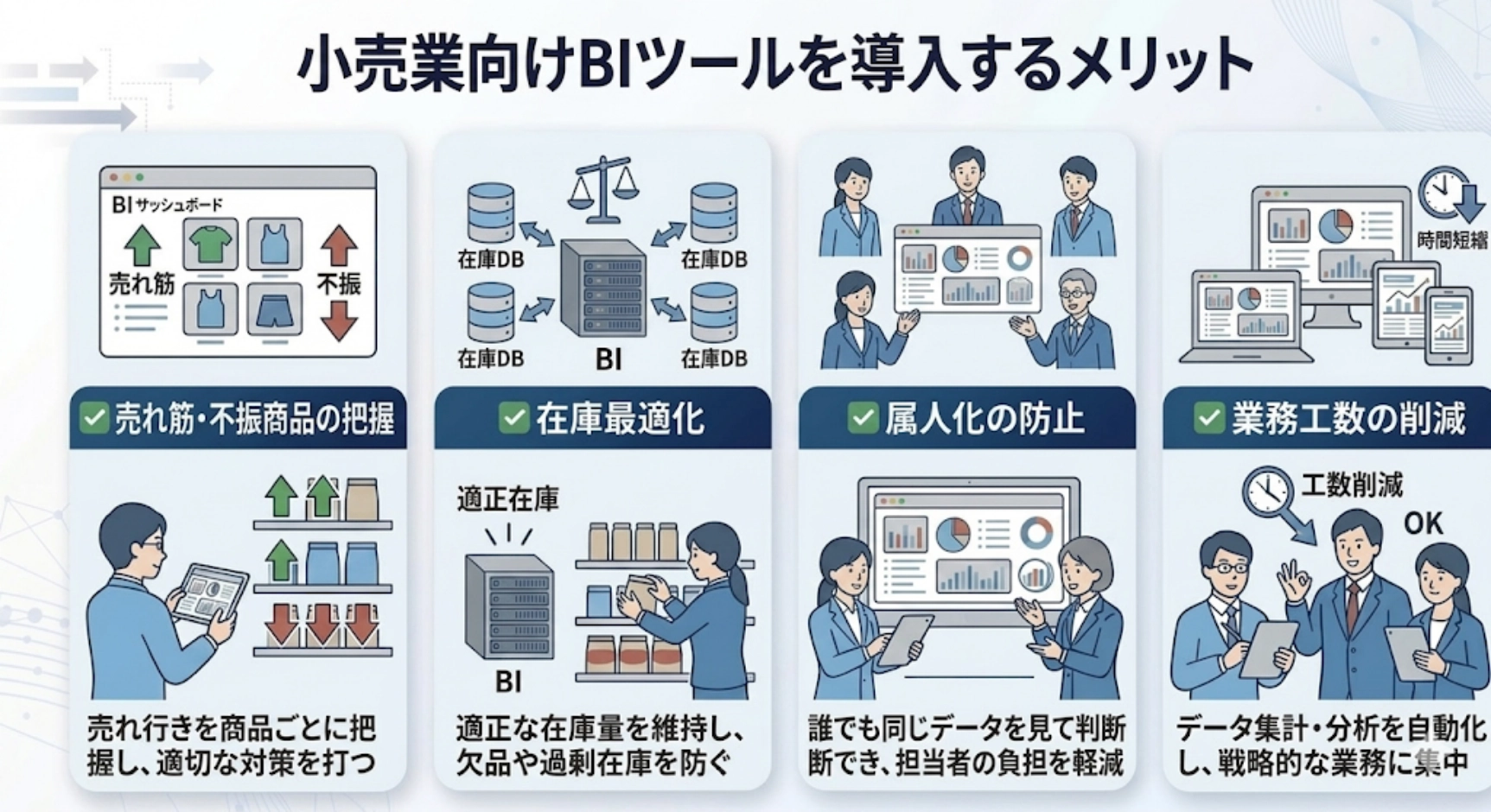小売業向けBIツールを導入するメリット
