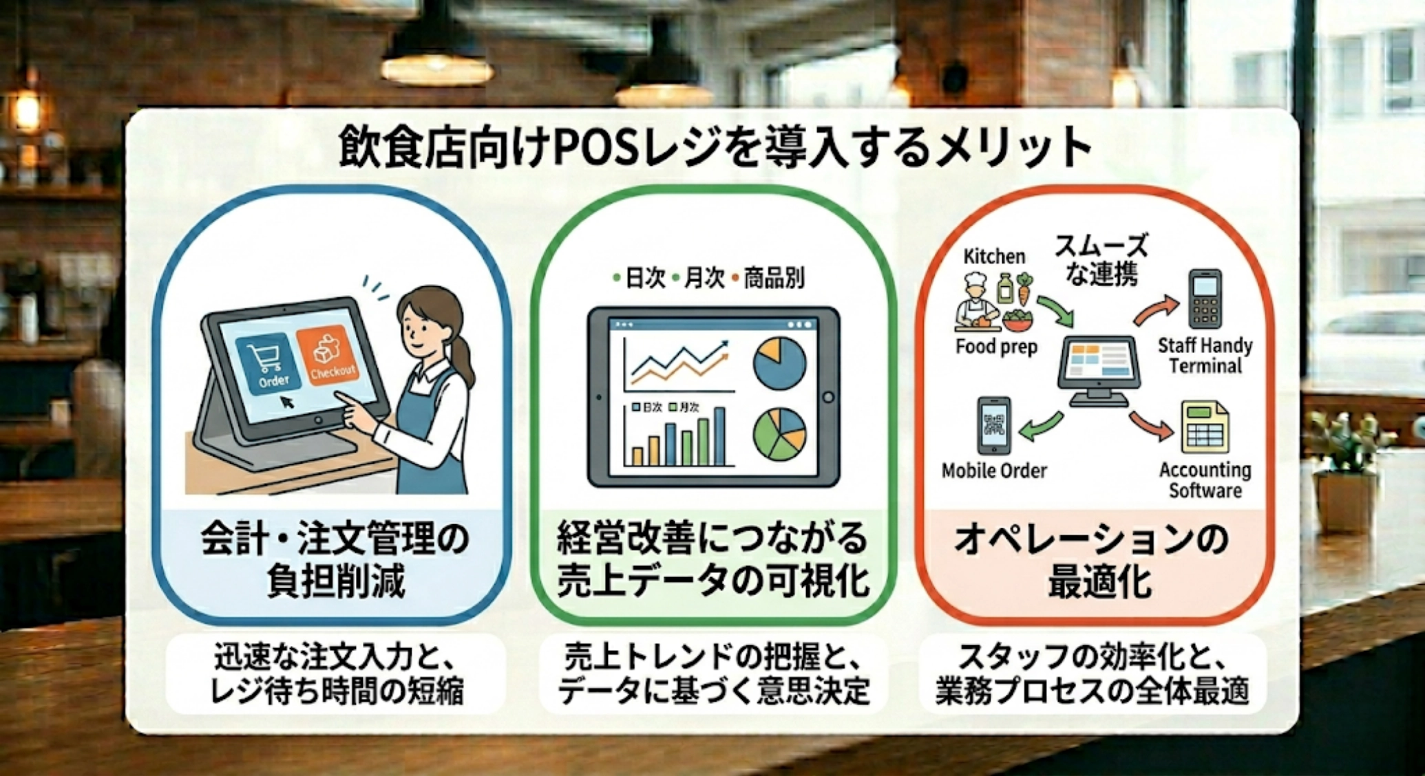 飲食店向けPOSレジを導入するメリット