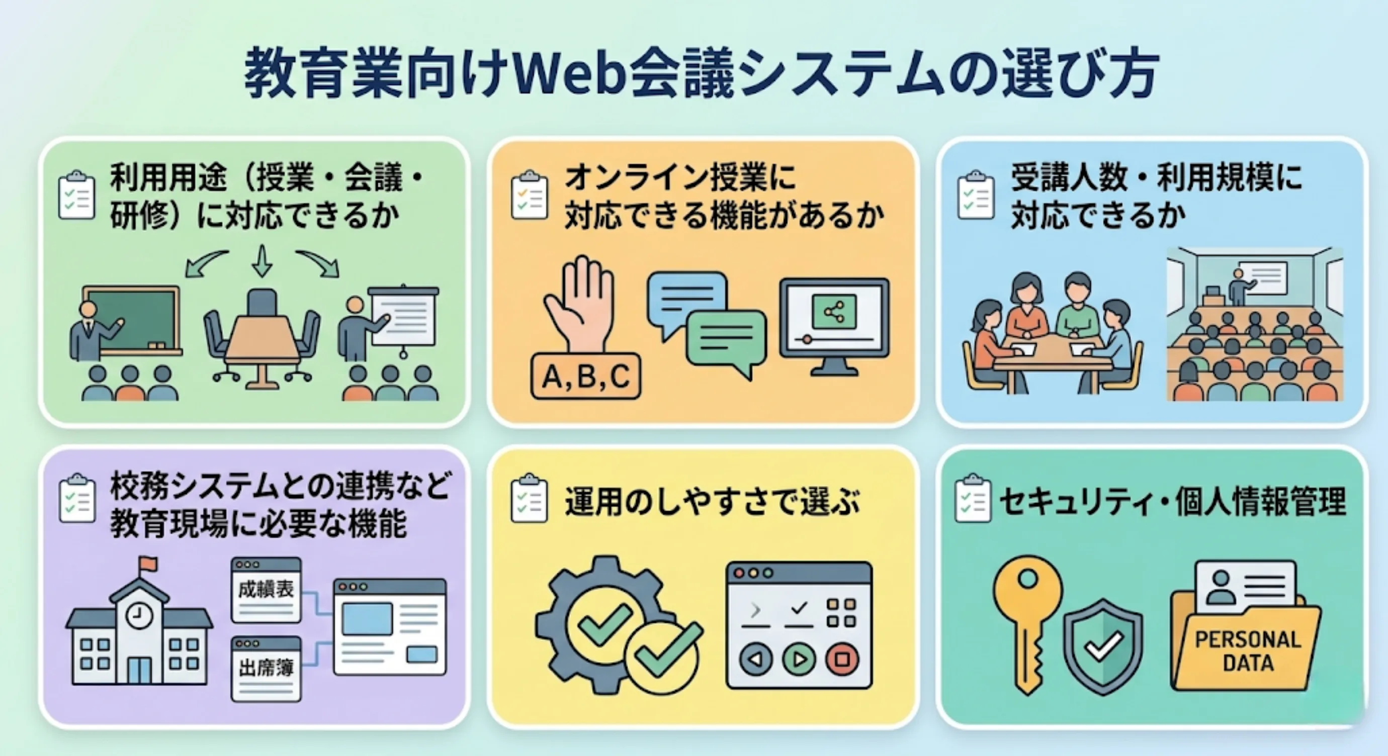 教育業向けWeb会議システムの選び方