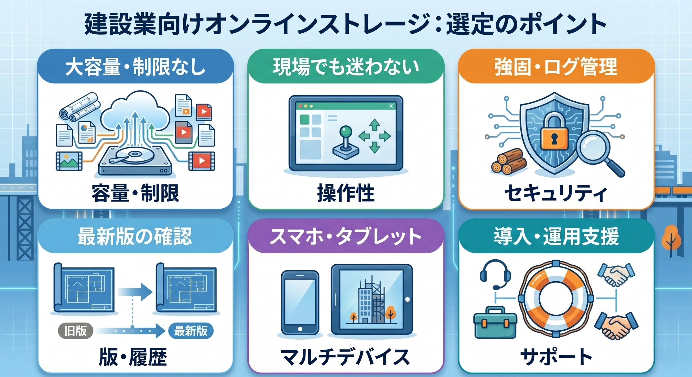 建設業向けオンラインストレージを選ぶ際に確認したいポイント