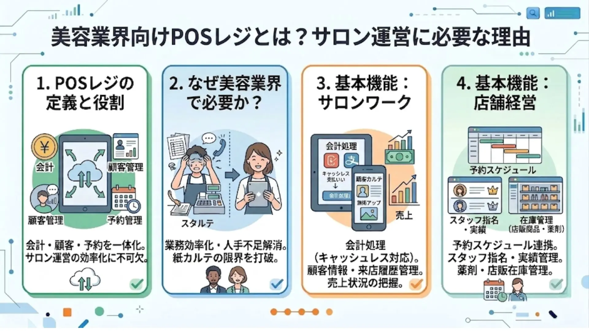 美容業界向けPOSレジとは？サロン運営に必要な理由