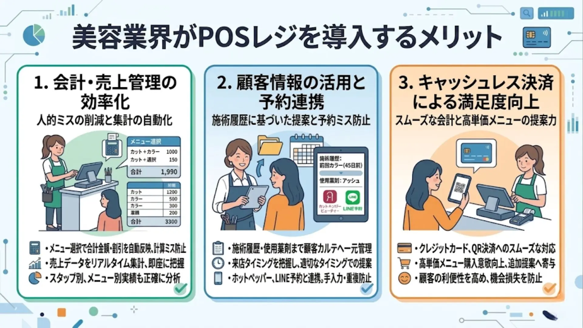 美容業界がPOSレジを導入するメリット