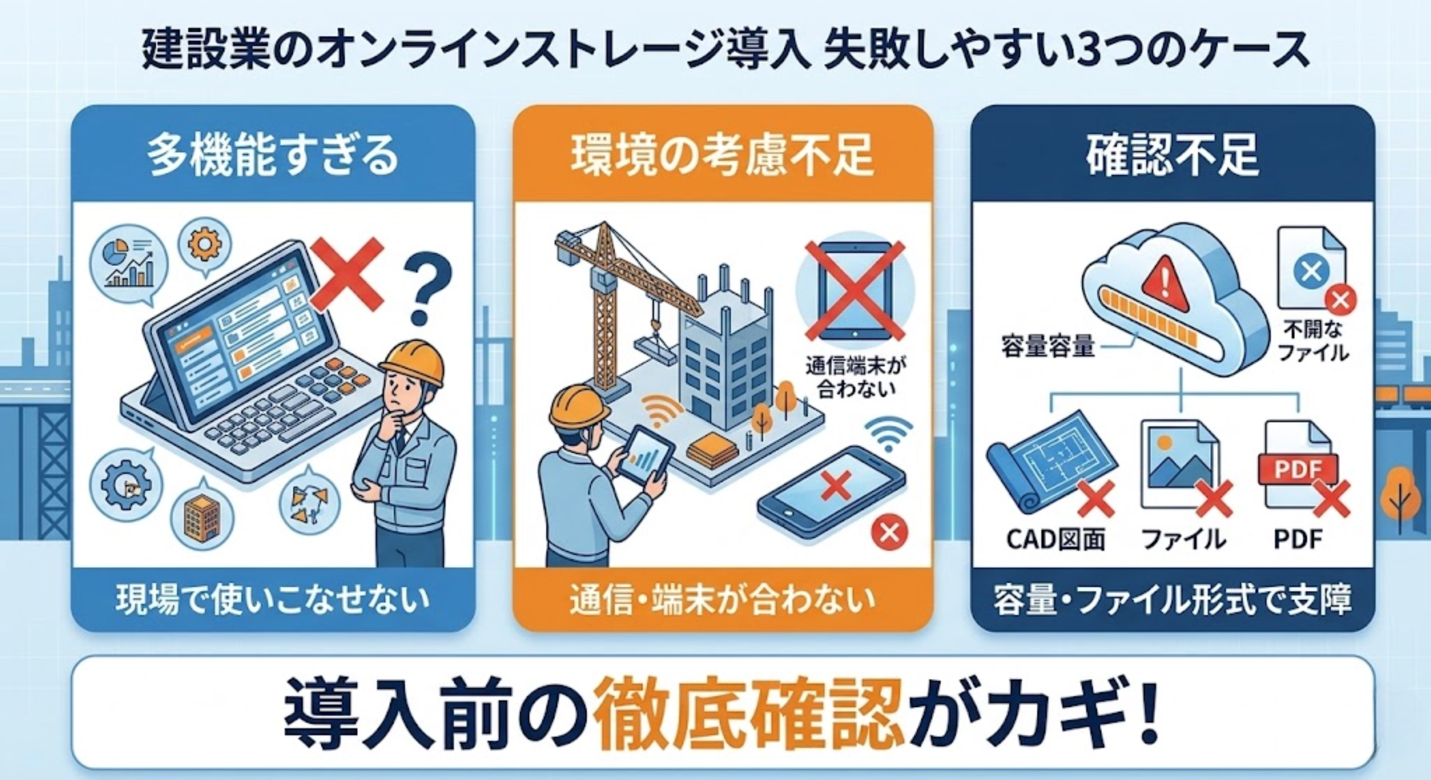 建設業でオンラインストレージ導入に失敗しやすいケース