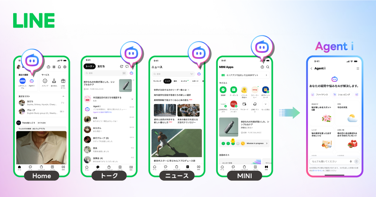 AIエージェントの新ブランド「Agent i」は「Yahoo! JAPAN」の「AIアシスタント」と「LINE」の「LINE AI」を統合し、「毎日のそばに、だれでも使えるAIを。」をコンセプトに提供する