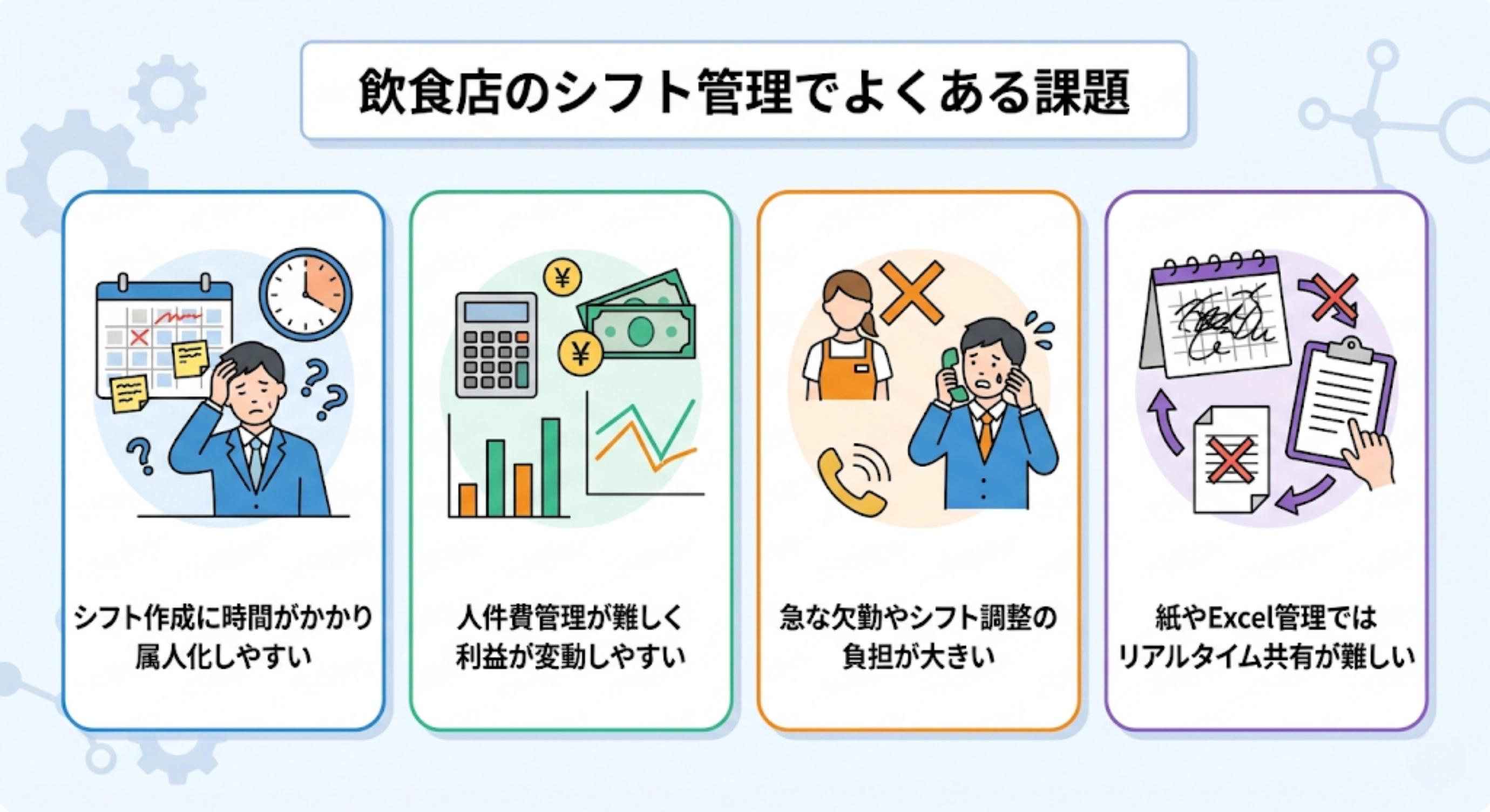 飲食店のシフト管理でよくある課題4つ