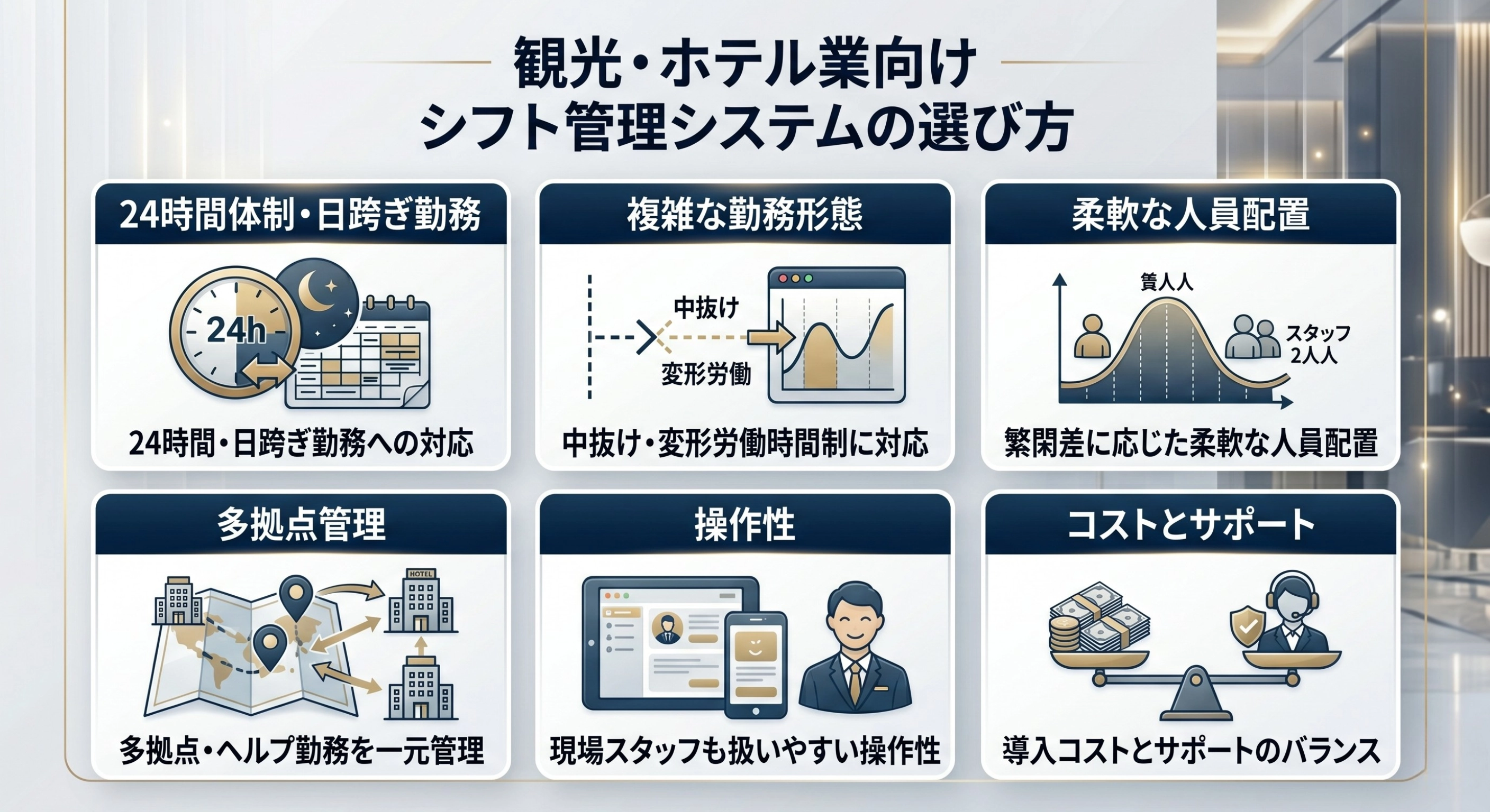観光・ホテル業向けシフト管理システムの選び方