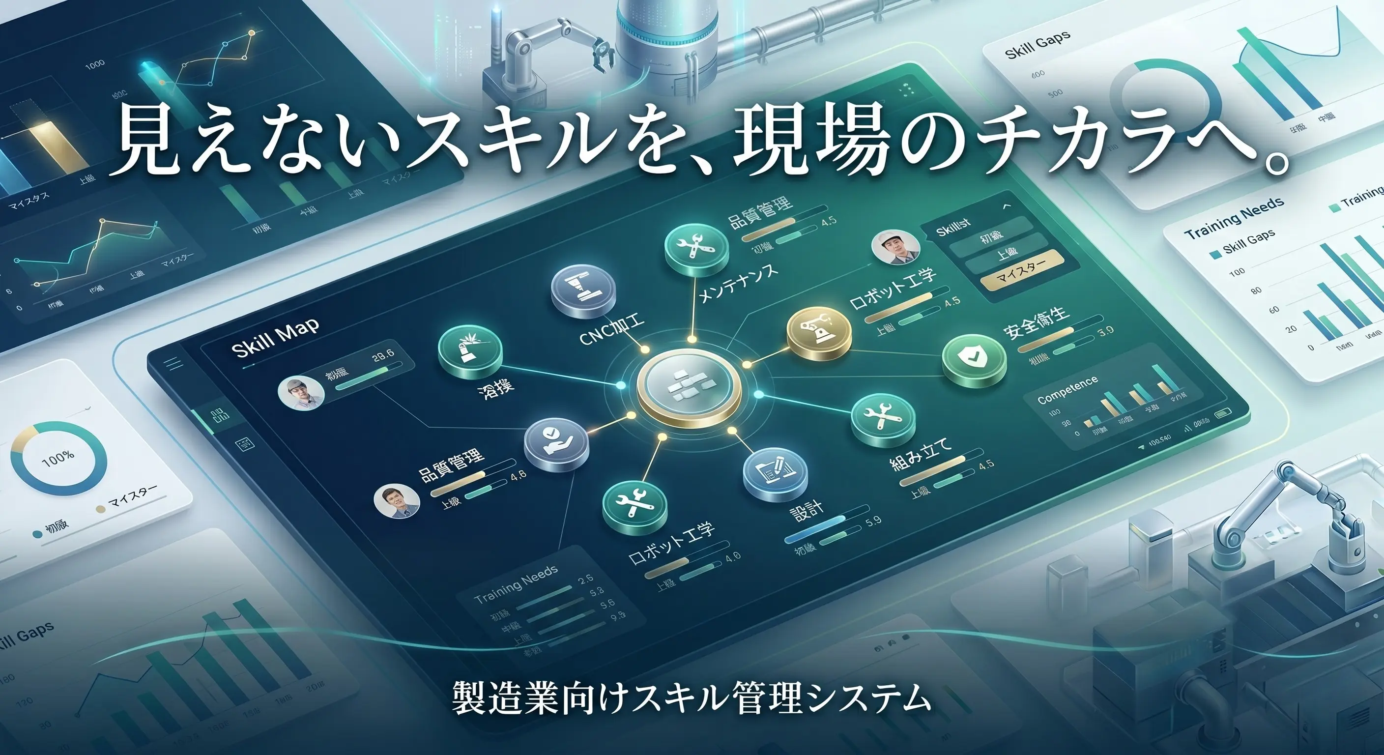 製造業におすすめのスキル管理システム