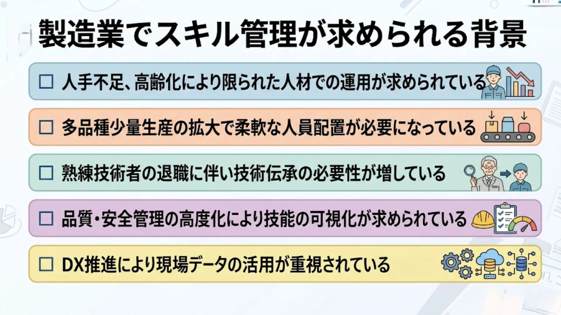 製造業でスキル管理が求められる背景