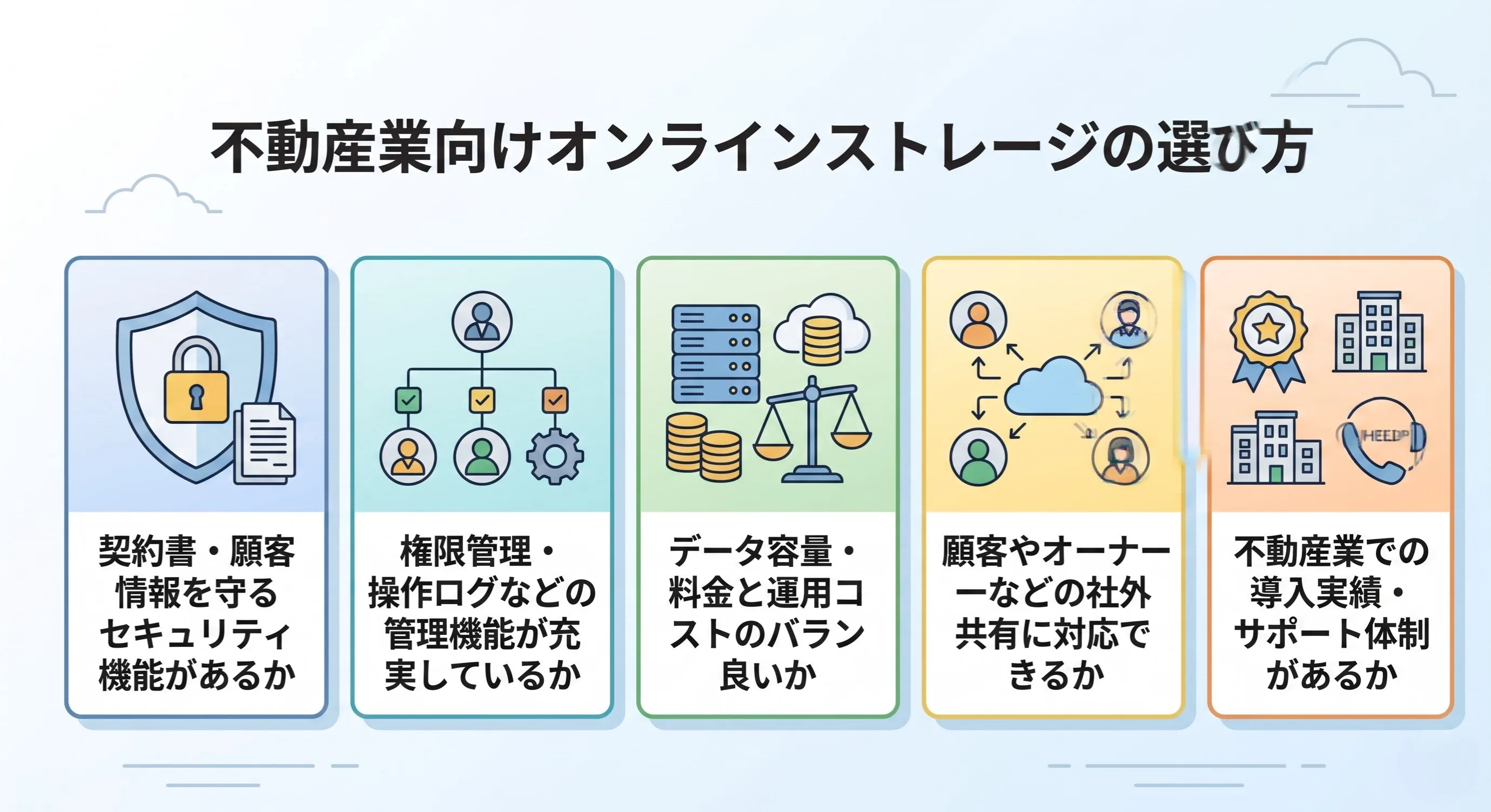 不動産業向けオンラインストレージの選び方