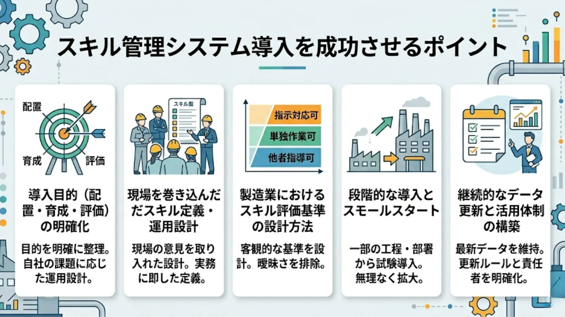 スキル管理システム導入を成功させるポイント