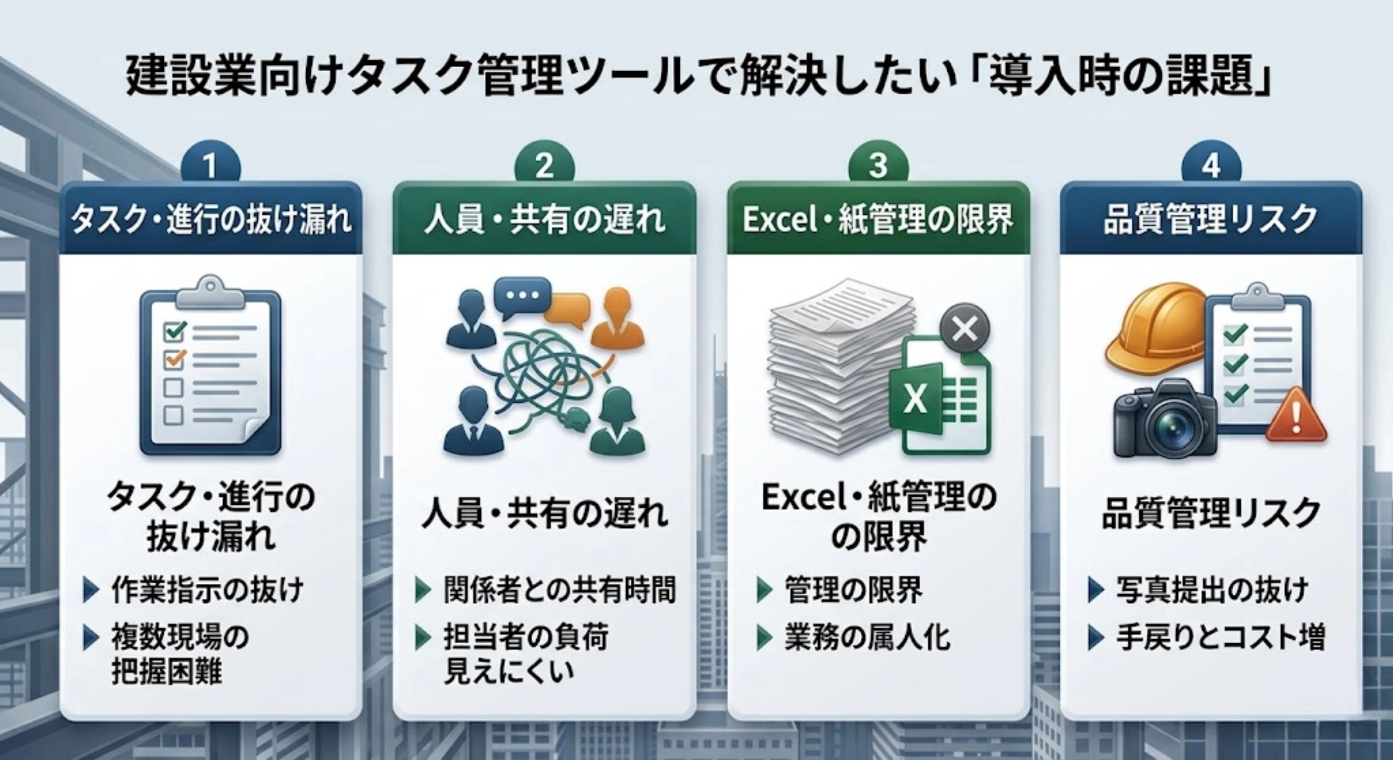 建設業向けタスク管理ツールはこんな方におすすめ