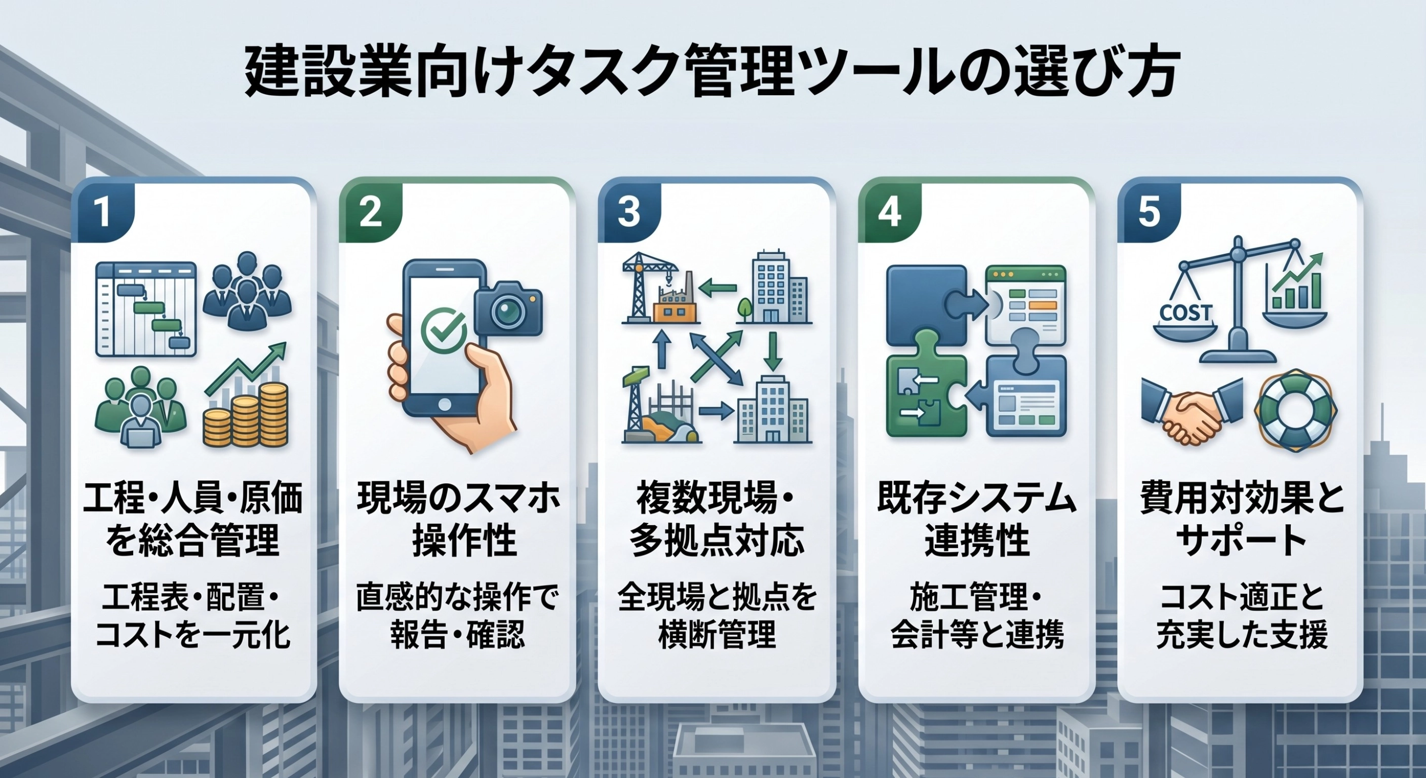建設業向けタスク管理ツールの選び方