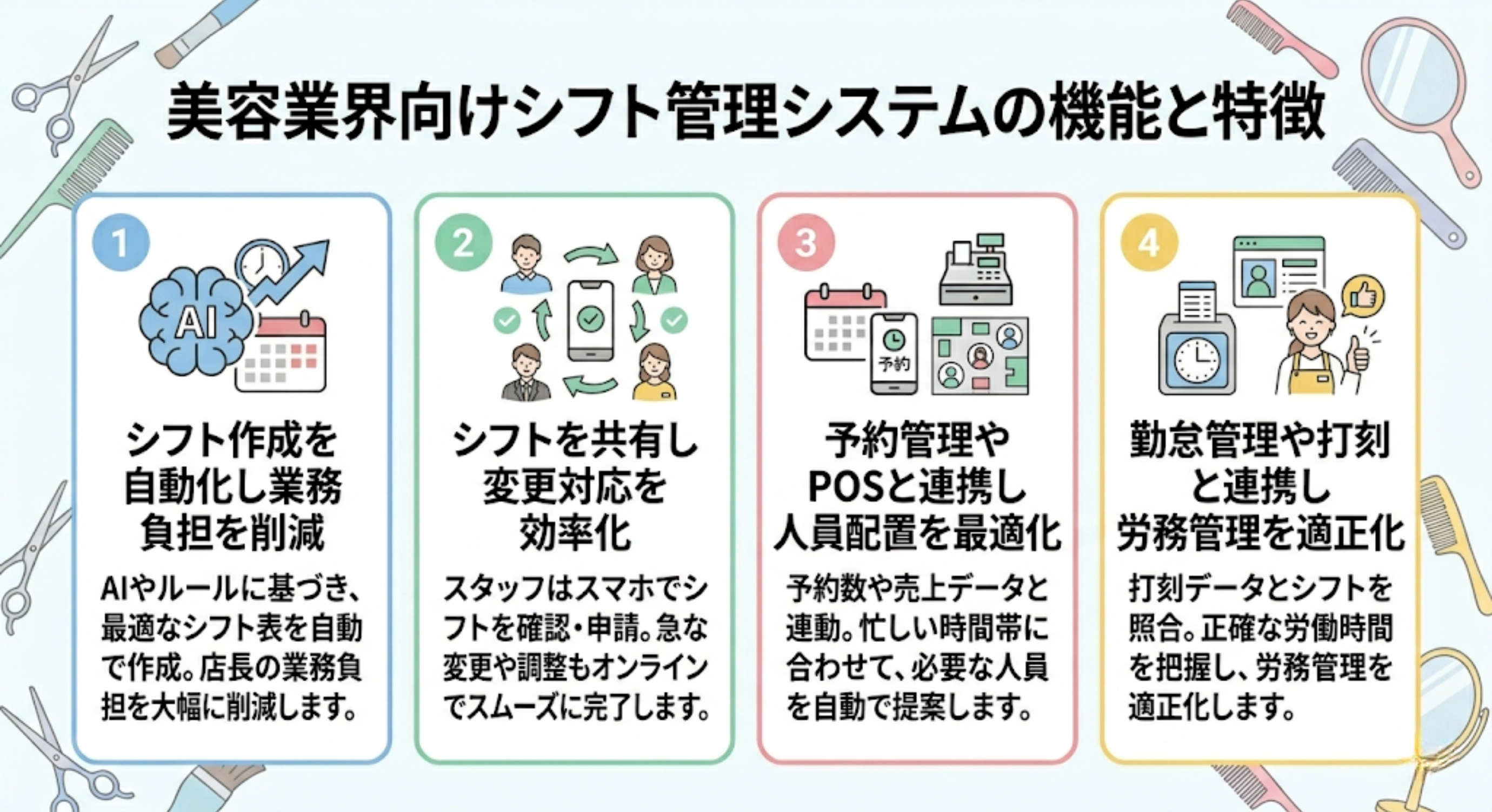 美容業界向けシフト管理システムの機能と特徴