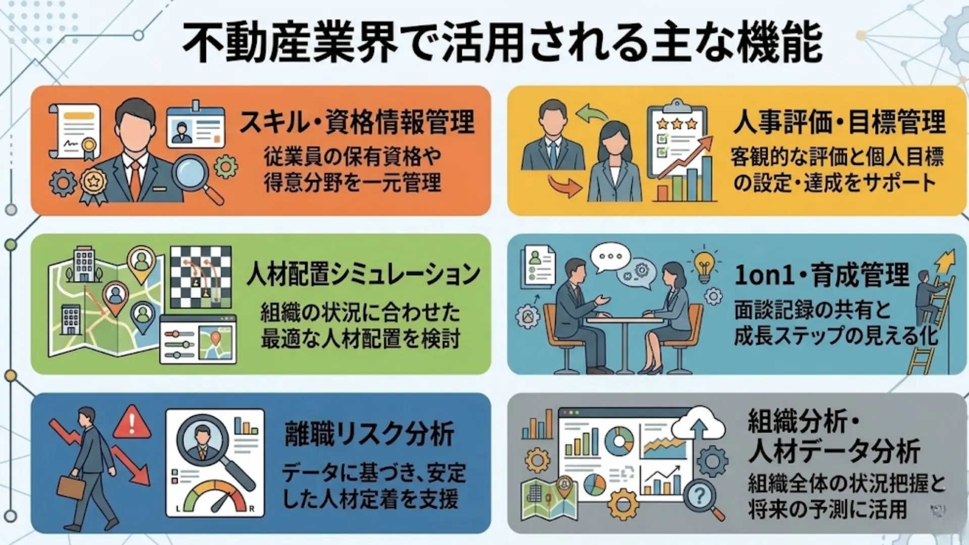 不動産業界で活用されるタレントマネジメントシステムの主な機能