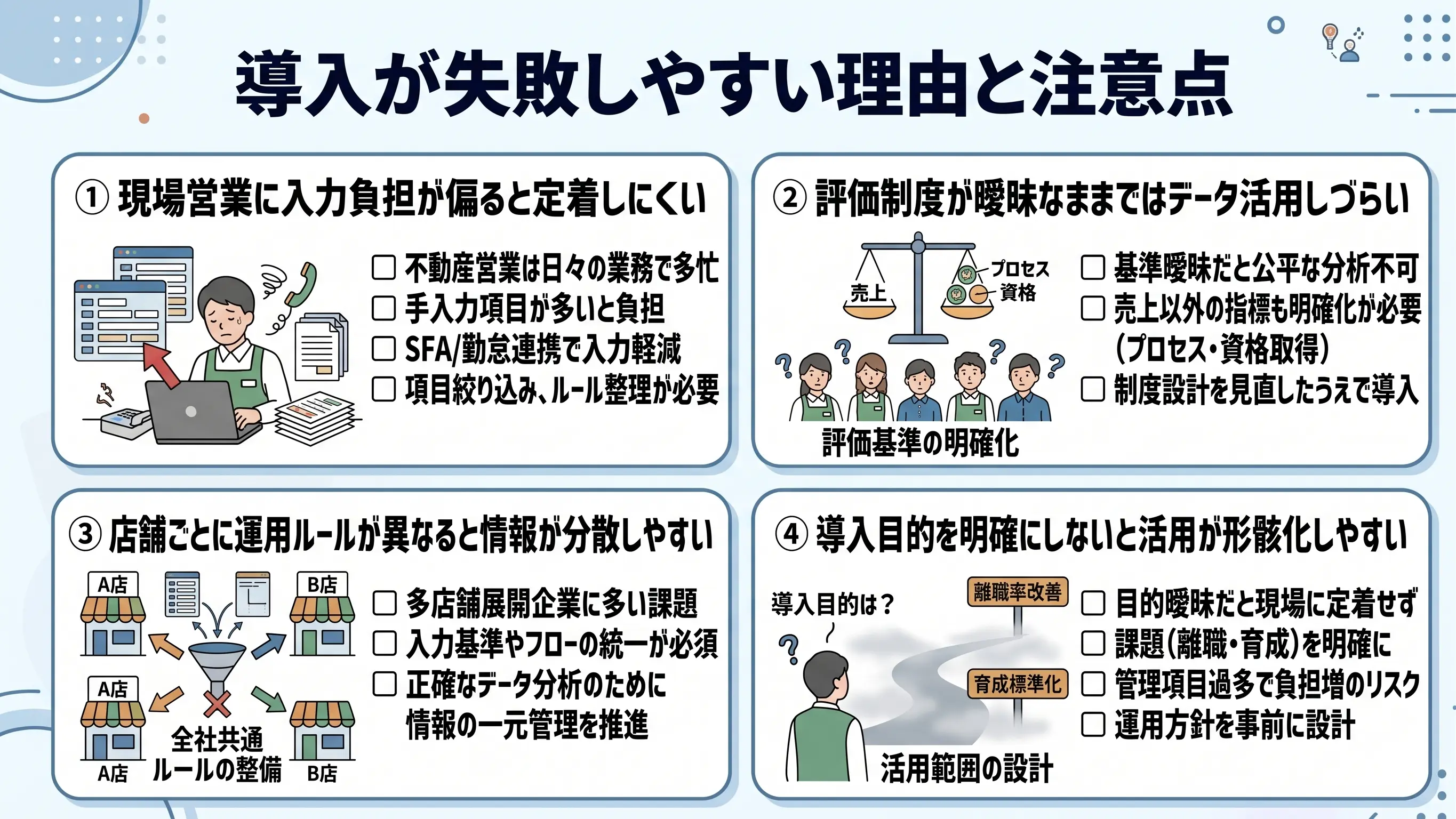 不動産業界でタレントマネジメントの導入が失敗しやすい理由と注意点